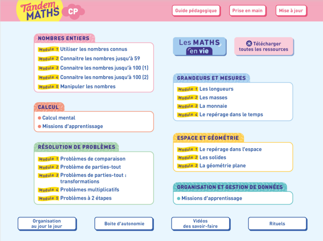 Extrait des outils pour préparer ses séances en CE1 