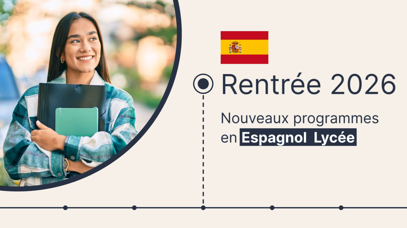 vidéo changements programmes langues vivantes 2025 anglais lycée