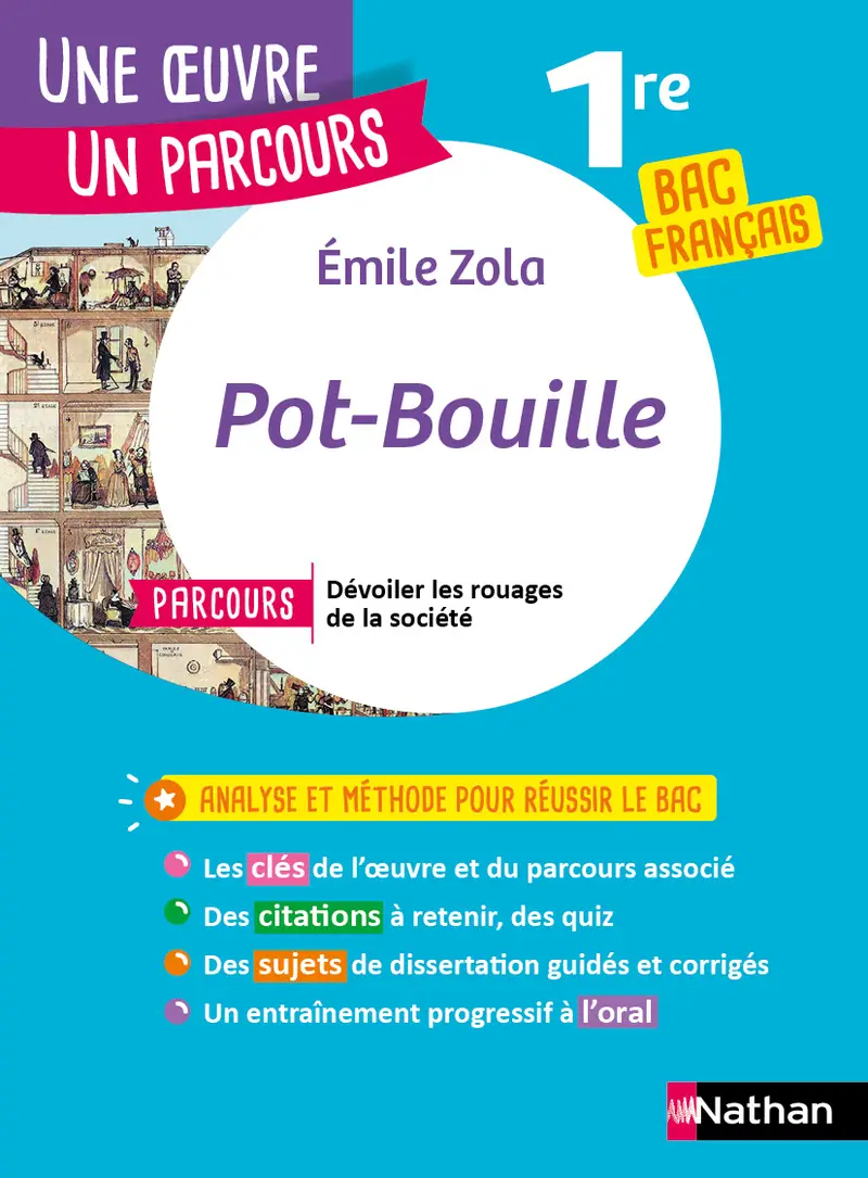 Analyse et étude de l'oeuvre - Pot-Bouille, Zola - Réussir son BAC Français 1re 2027 - Parcours associé « dévoiler les rouages de la société » - Une oeuvre, un parcours - Classique pédagogique - 9782095064419
