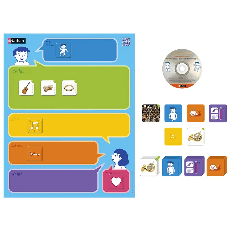 Atelier d'écoute musicale & d'expression - Atelier - 3133093884435 - 