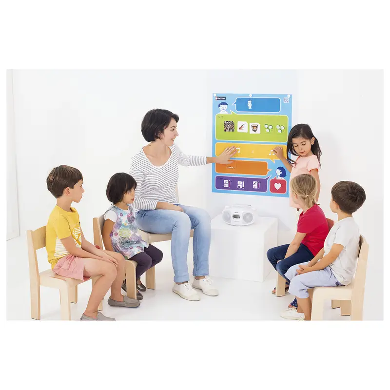 Atelier d'écoute musicale & d'expression - Atelier - 3133093884435 - 