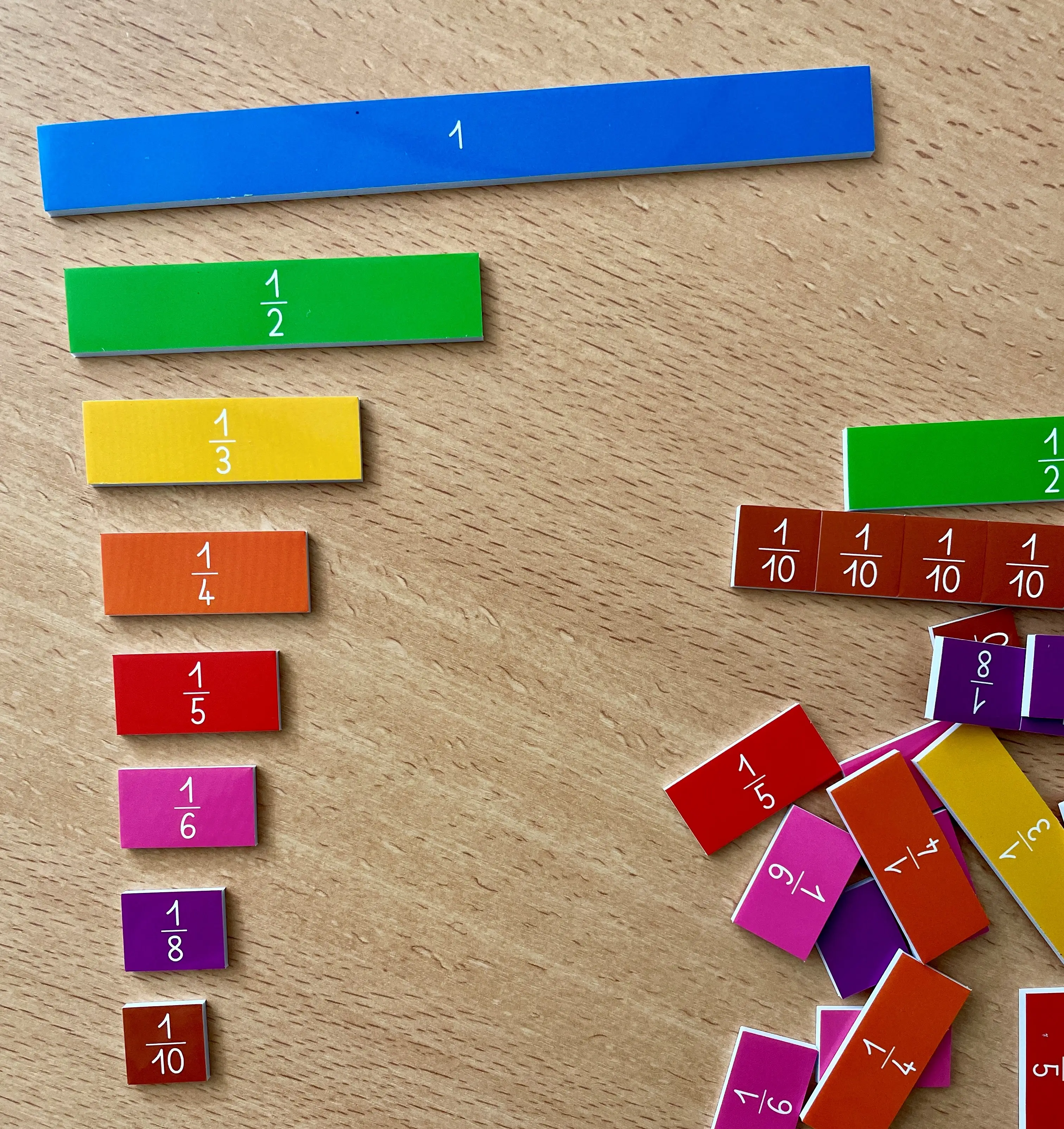 Matériel de manipulation - Bandes fractions - Matériel collectif - 3133099142492 - bandes fractions