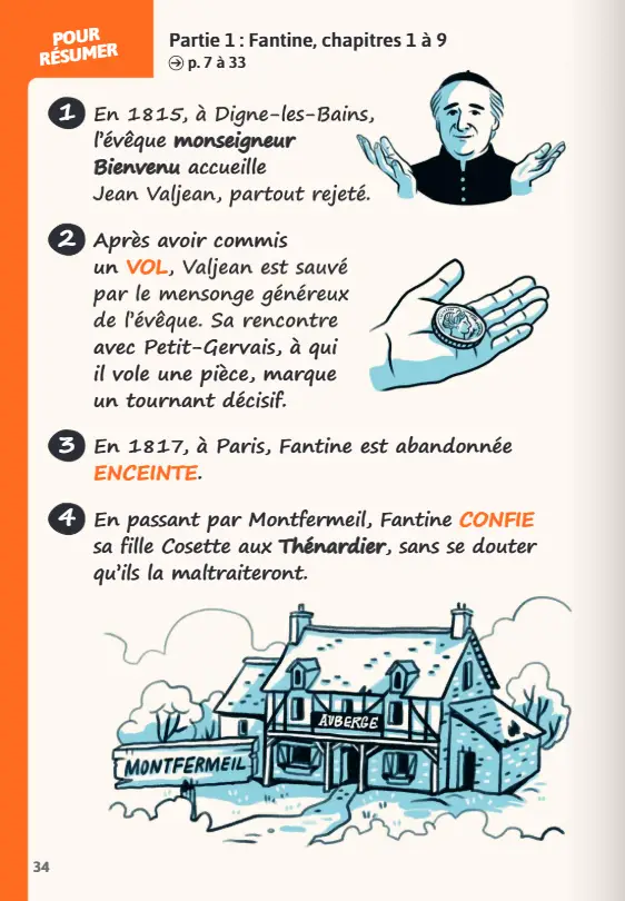 Les Misérables - Edition pédagogique Collège - Carrés classiques Nathan - Classique pédagogique - 9782095068486 - Bilan