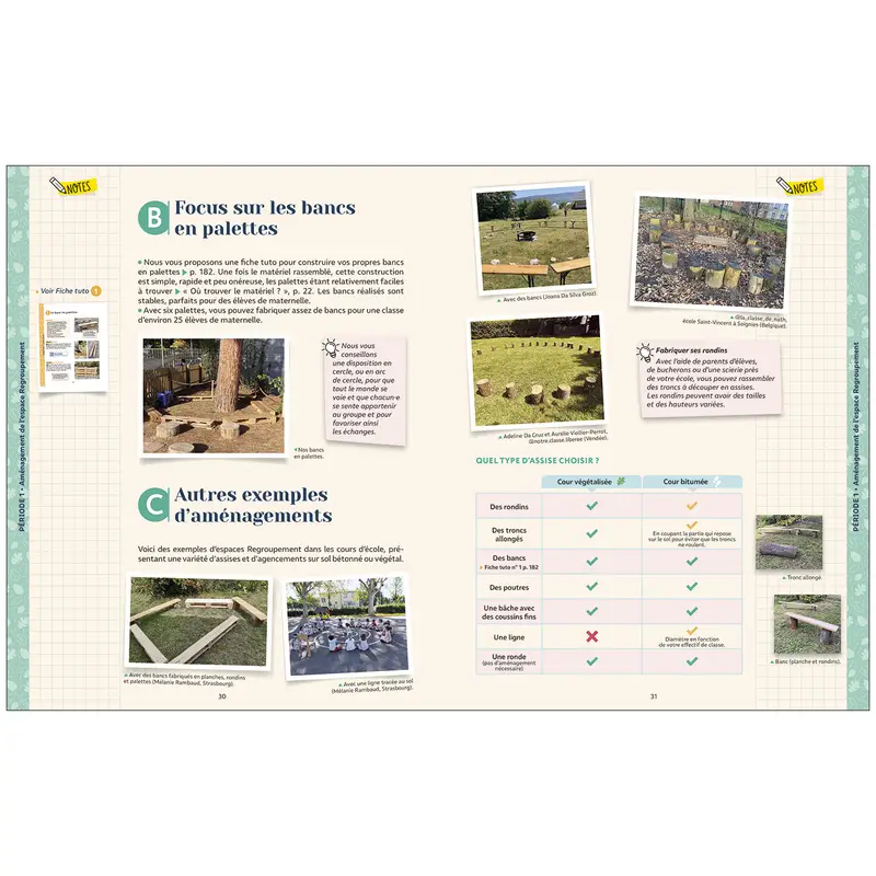 Être bien pour apprendre - Oser la classe dans la cour - Guide pédagogique - 9782095030360 - 