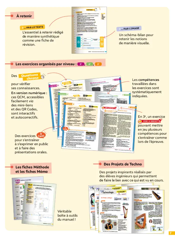 Technologie - Collège Cycle 4 - Livre + licence numérique - 9782095035105 - Intérieur 2