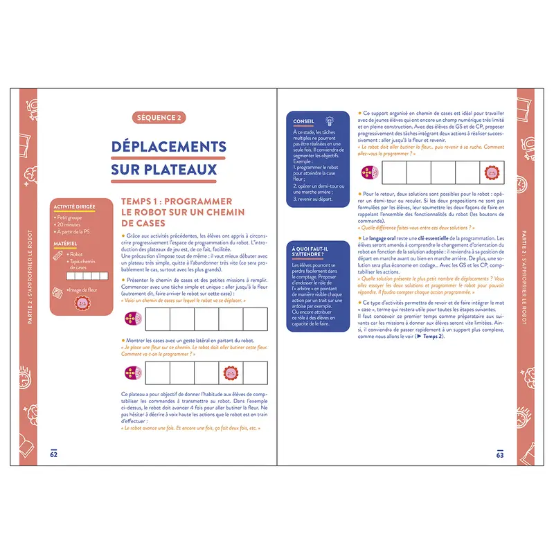 J'apprends à programmer un robot Cycle 1 - CP - Fichier ressources - 9782091242910 - 