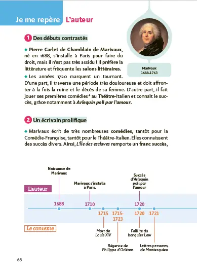 L'île des esclaves - Livre parascolaire - 9782095061517 - je me repere