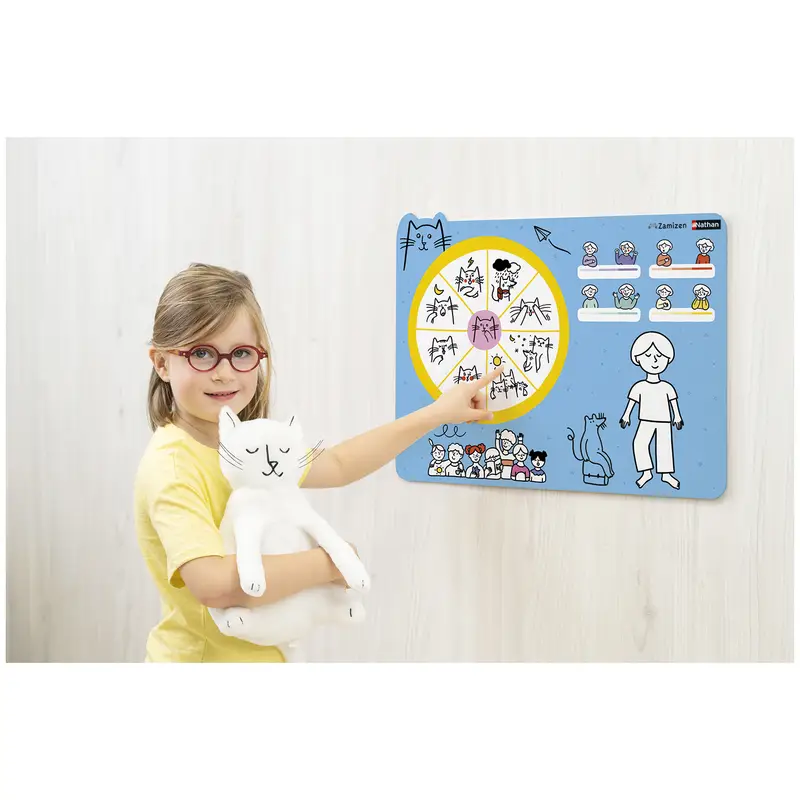 La météo des émotions - Matériel collectif - 3133099131557 - 