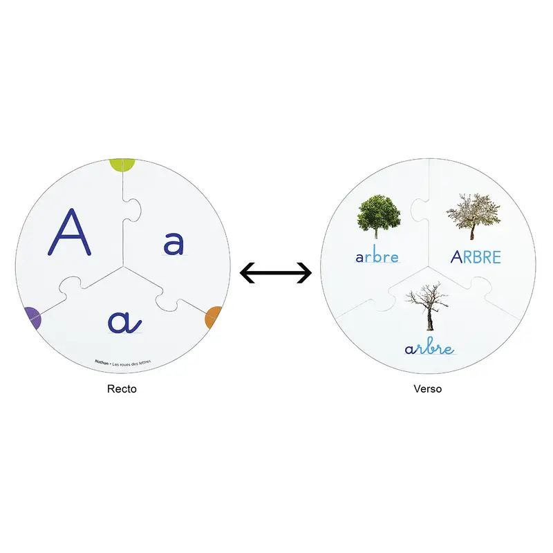 Les roues des lettres - Atelier - 3133093884398 - 