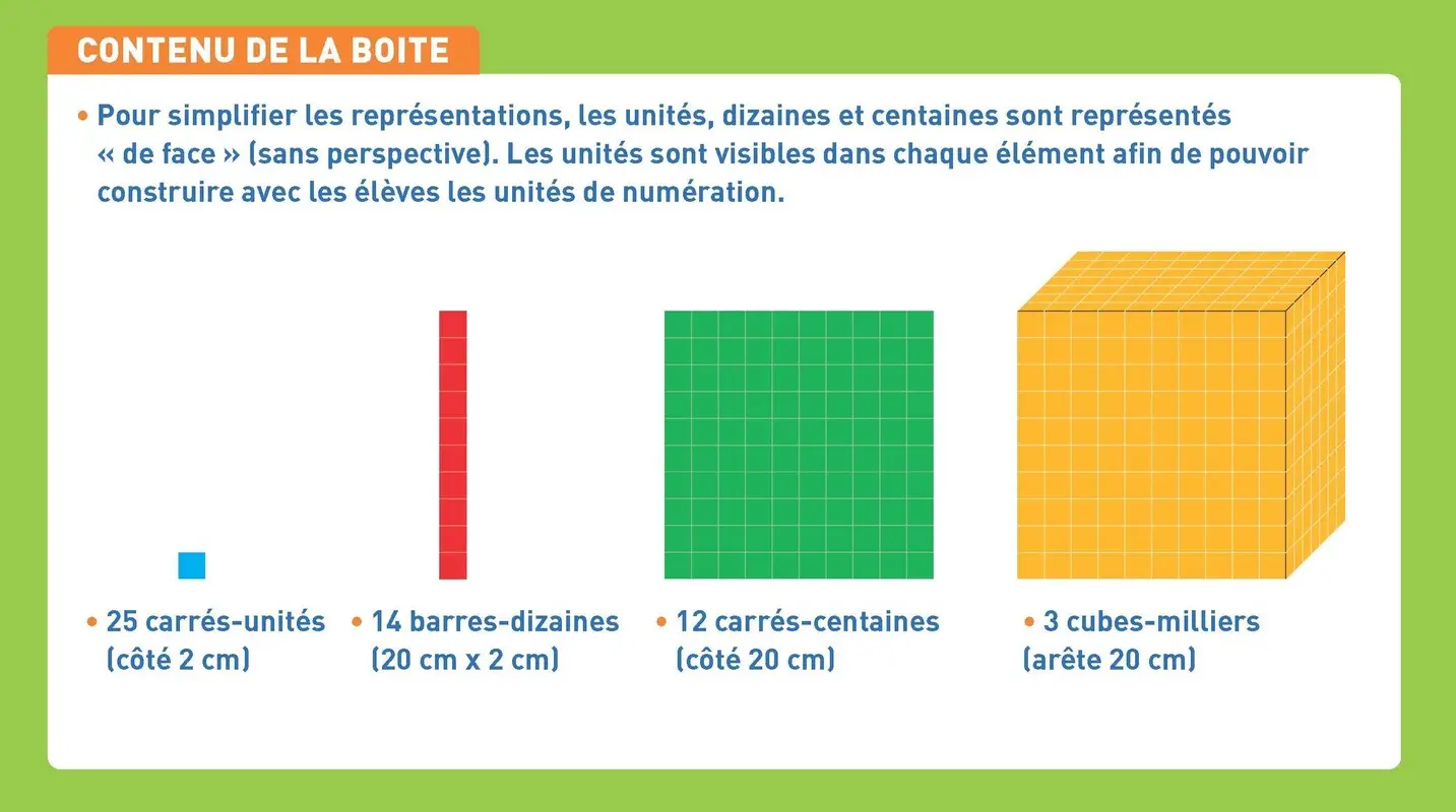Matériel de manipulation - Base 10 magnétique Grand format - Matériel collectif - 3133099094029 - 
