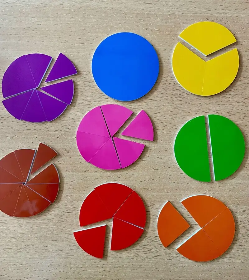 Matériel De Manipulation - Bandes Fractions - Accessoire Coin Jeux