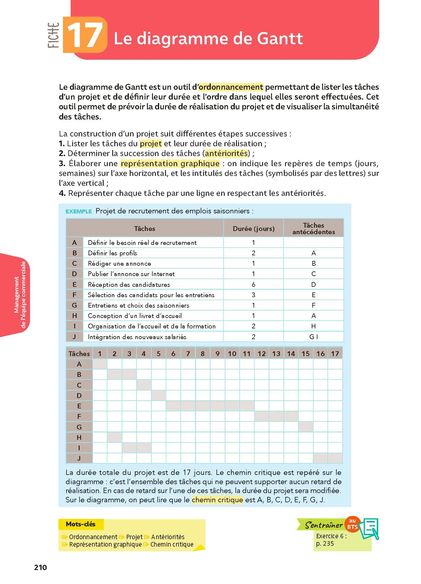 Toutes les matières - BTS MCO - Réflexe - Examen 2026 - Livre parascolaire - 9782095038830 - Page 1