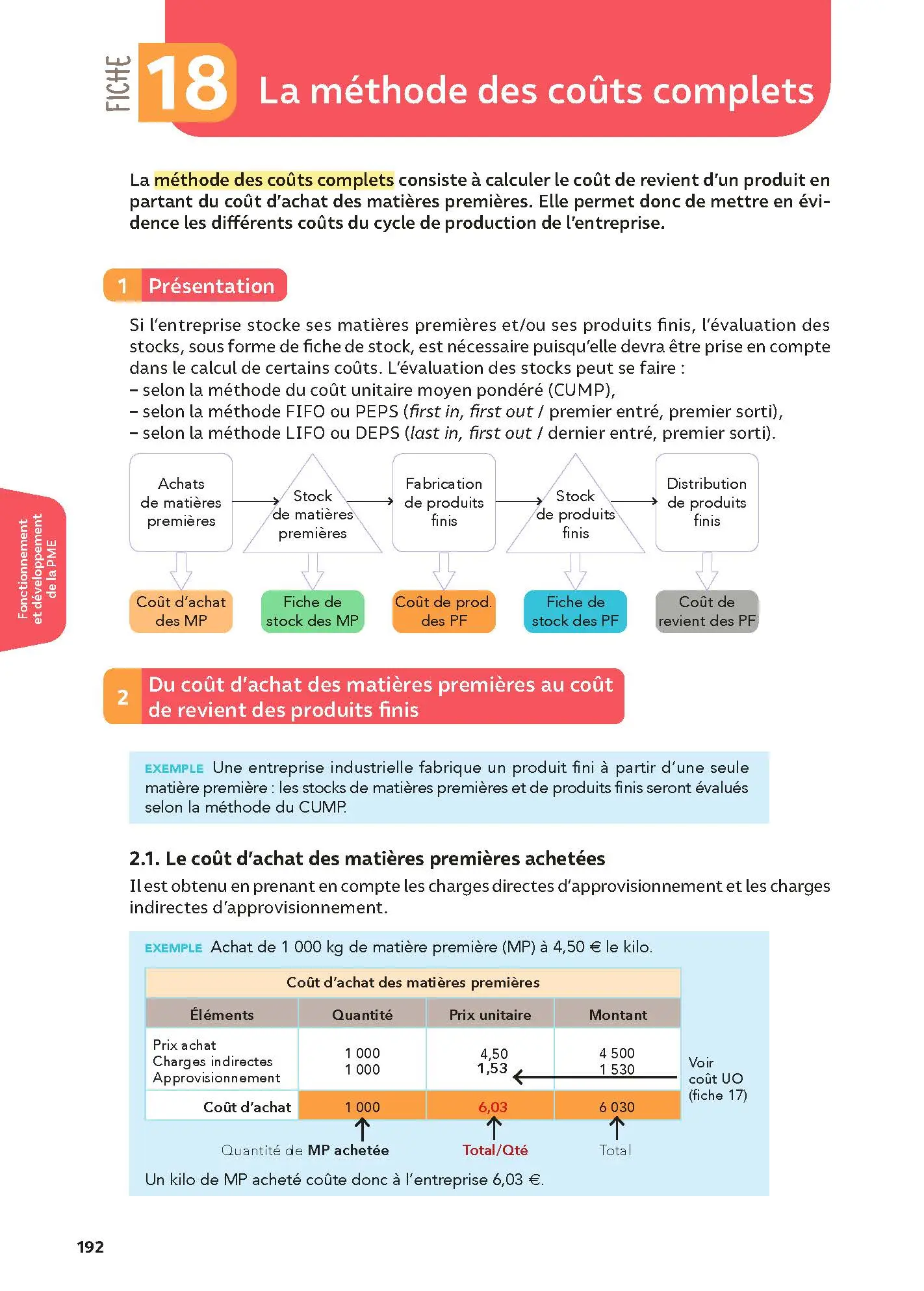 Toutes les matières - BTS GPME - Réflexe - Examen 2026 - Livre parascolaire - 9782095038878 - Page 2