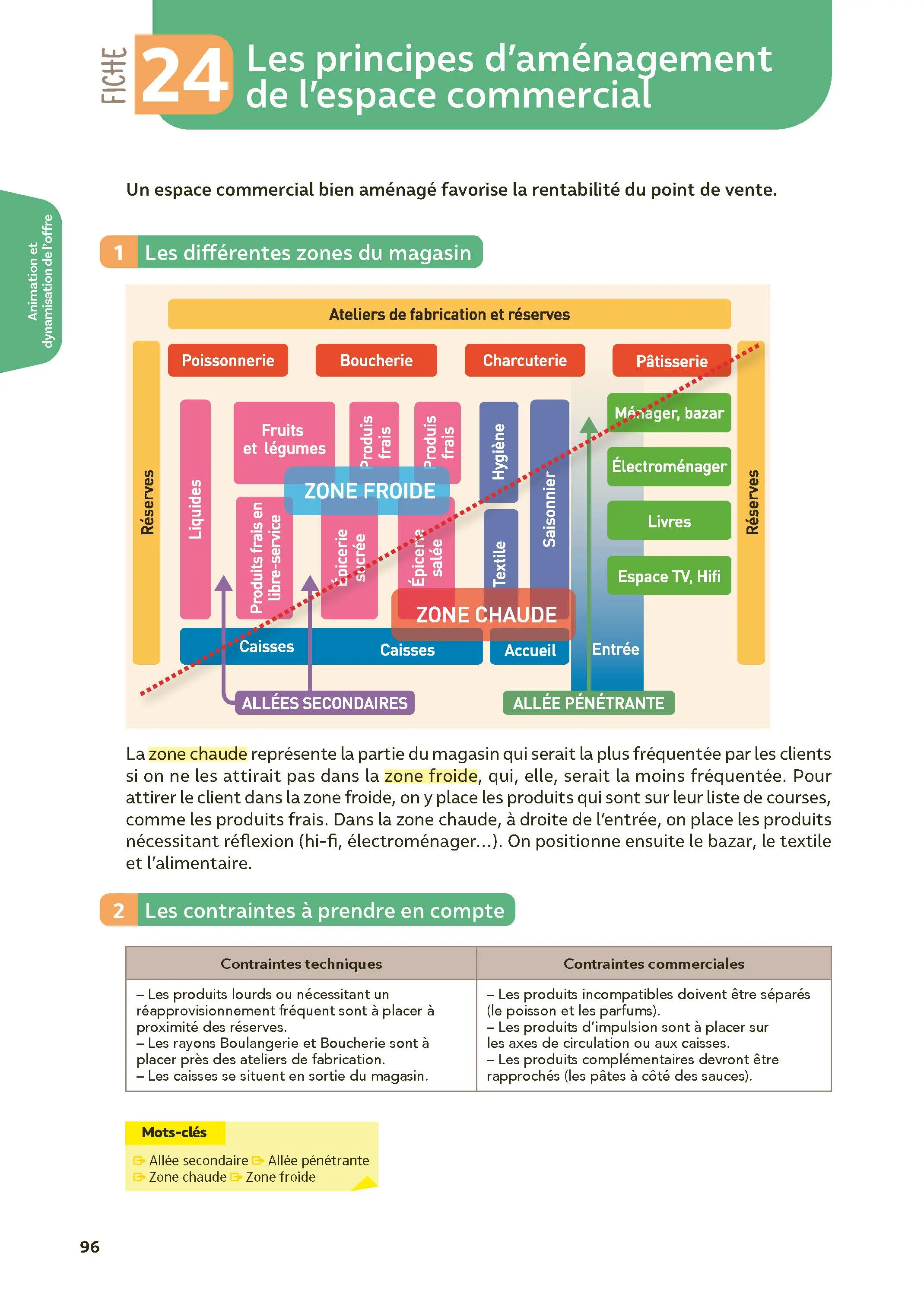 Toutes les matières - BTS MCO - Réflexe - Examen 2026 - Livre parascolaire - 9782095038830 - Page 3