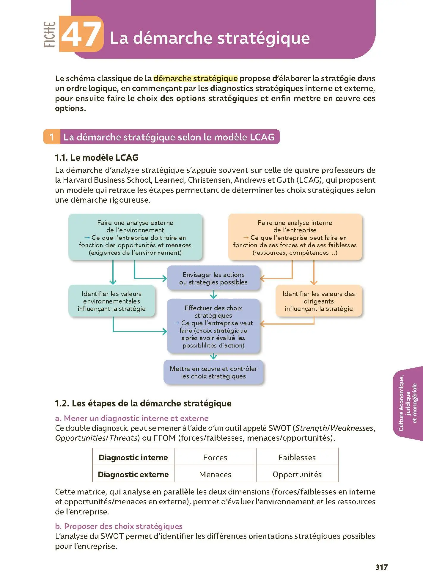 Toutes les matières - BTS GPME - Réflexe - Examen 2026 - Livre parascolaire - 9782095038878 - Page 3