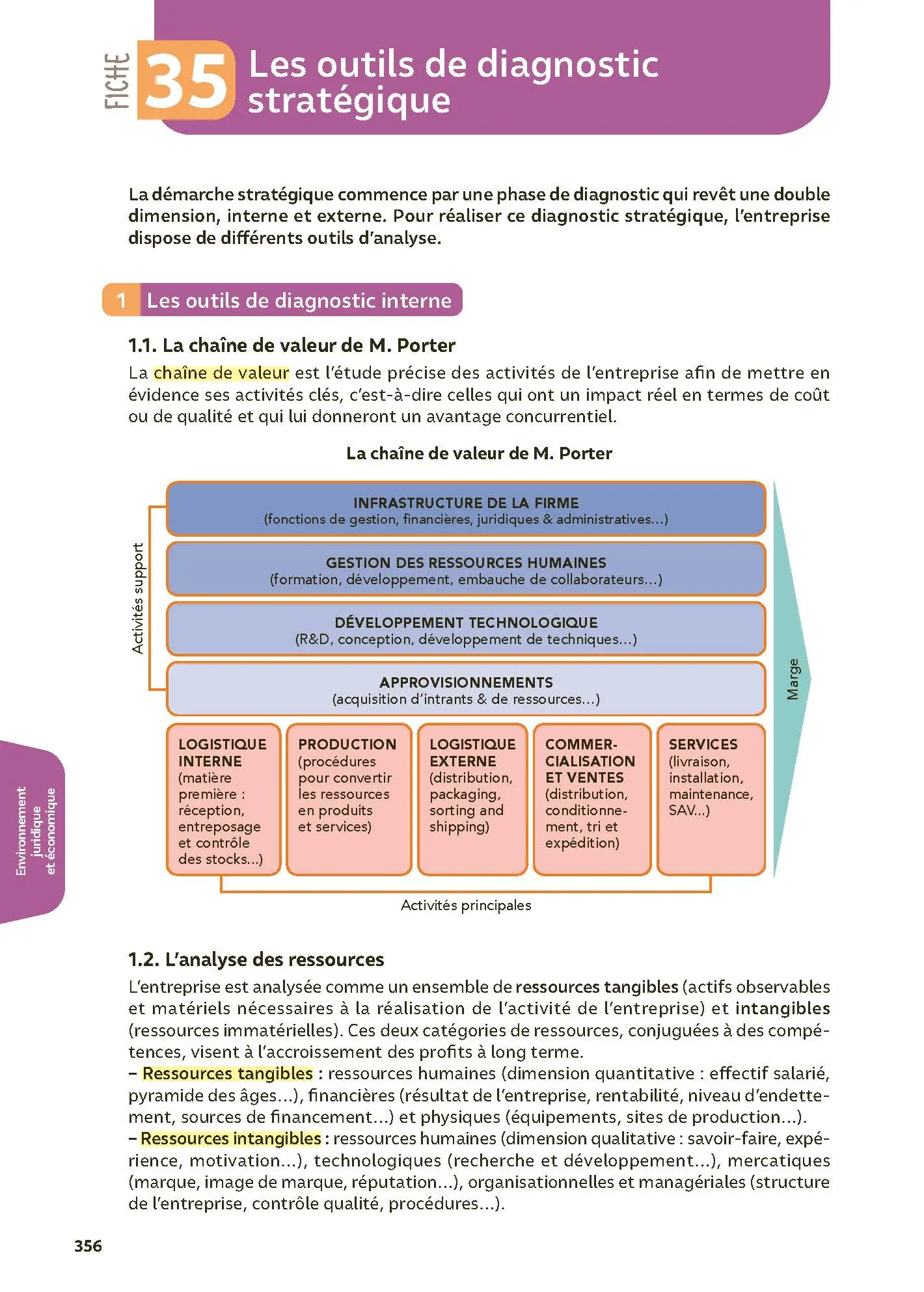 Toutes les matières - BTS Professions immobilières (PI) - Réflexe - Nouveau programme - Examens 2026 et suivants - Livre parascolaire - 9782095038977 - Page 3