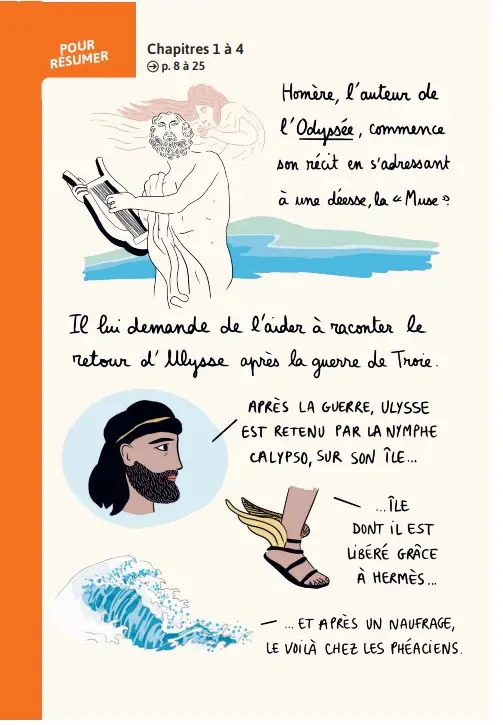 L'Odyssée Carrés classiques Collège  - Classique pédagogique - 9782095047634 - Page 3