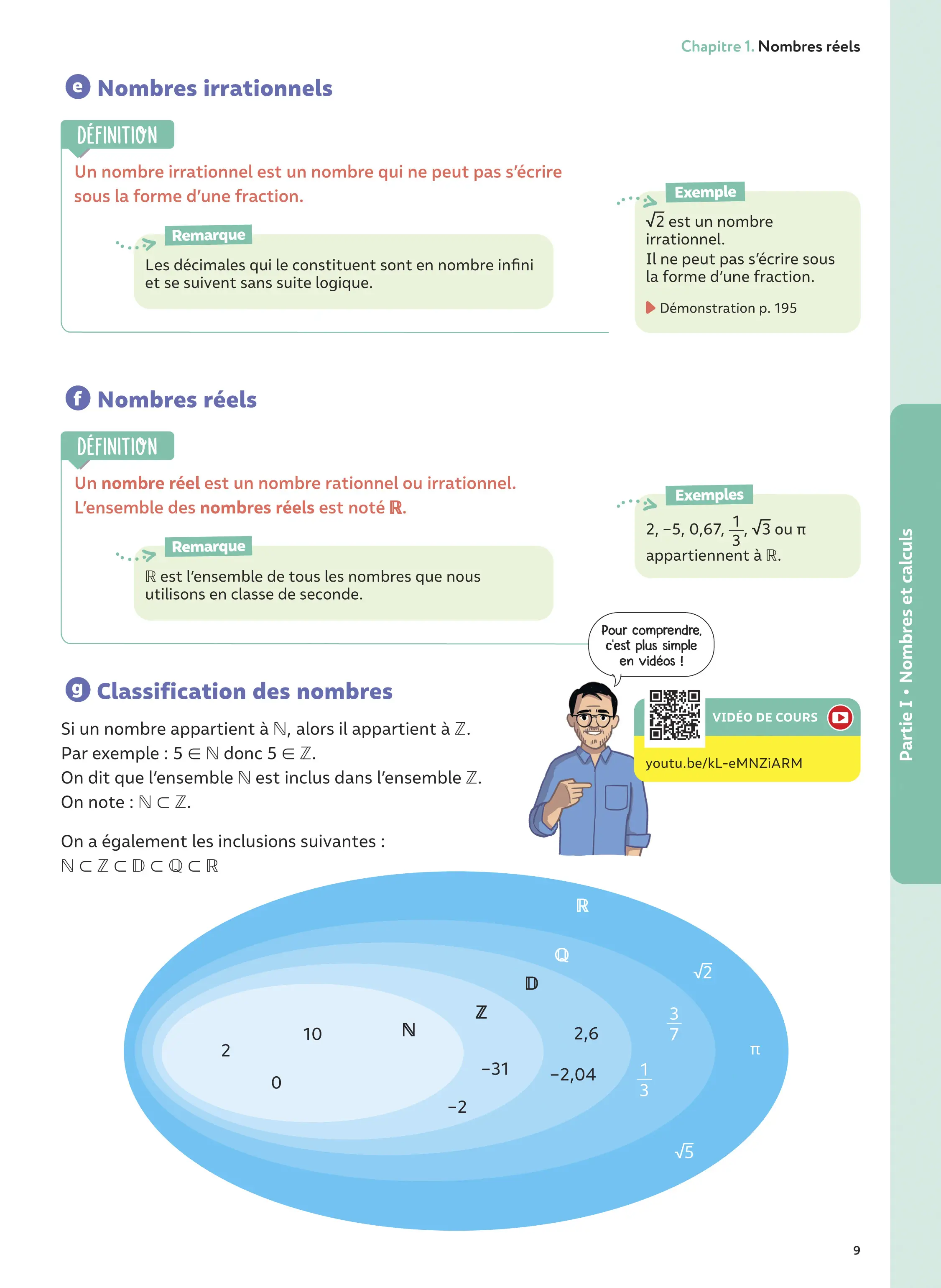 Maths 2de avec Yvan & Florie Monka - Le livre de ma chaîne Youtube - Programme de Seconde - 2026-2027 - Livre de cours, méthode et exercices - 9782095016531 - Page 9