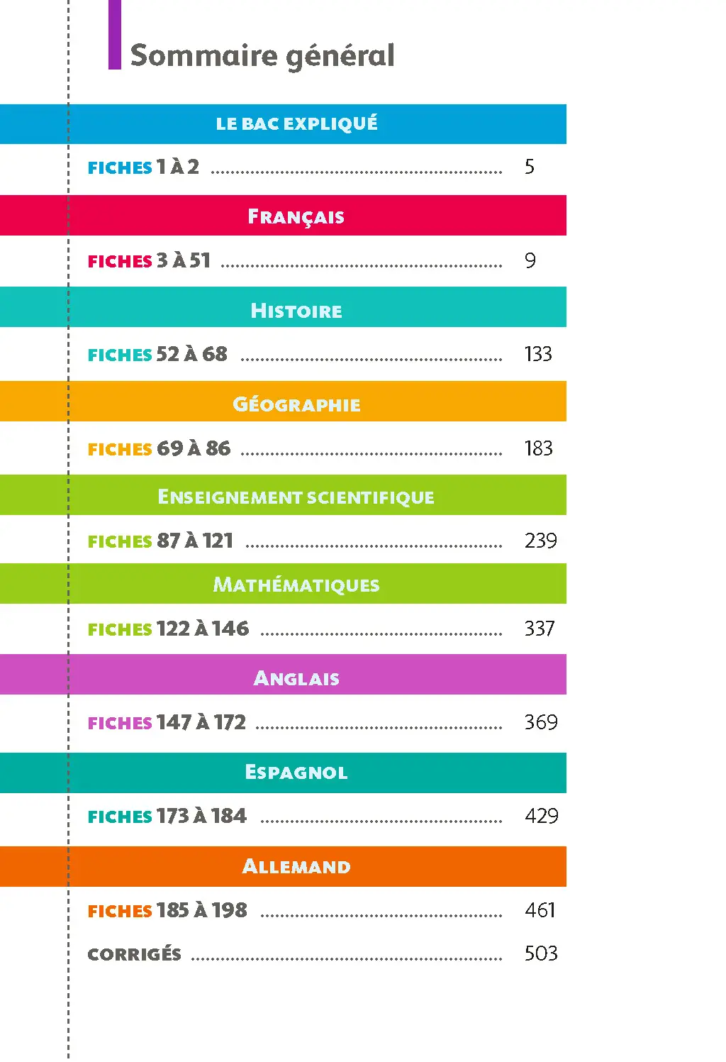 Toutes les matières du tronc commun Première - Ma Compil fiches BAC - Bac 2026 - Français, Histoire-Géographie, Enseignement scientifique, Anglais, Espagnol, Allemand 1re - Fiches - 9782095050153 - page intérieure 001