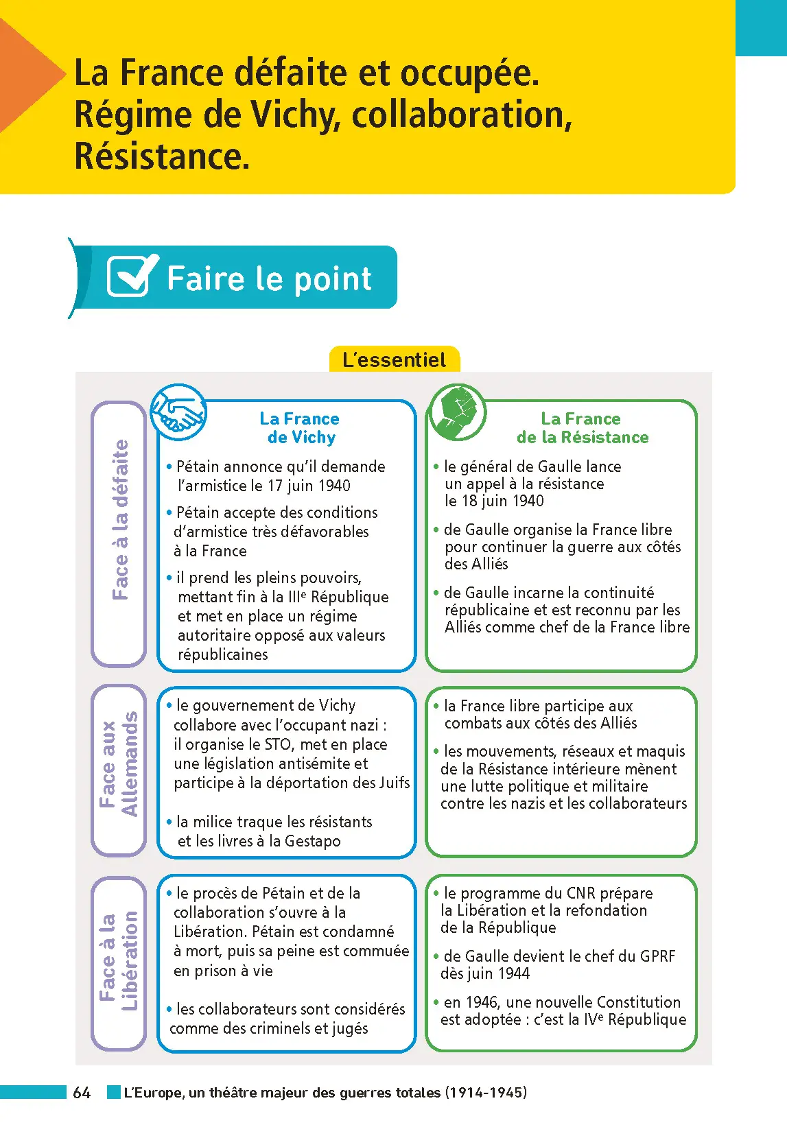Annales ABC du Brevet 2026 - Histoire-Géographie-EMC 3e - Sujets et corrigés + fiches de révisions - Livre parascolaire - 9782095050238 - page intérieure 001
