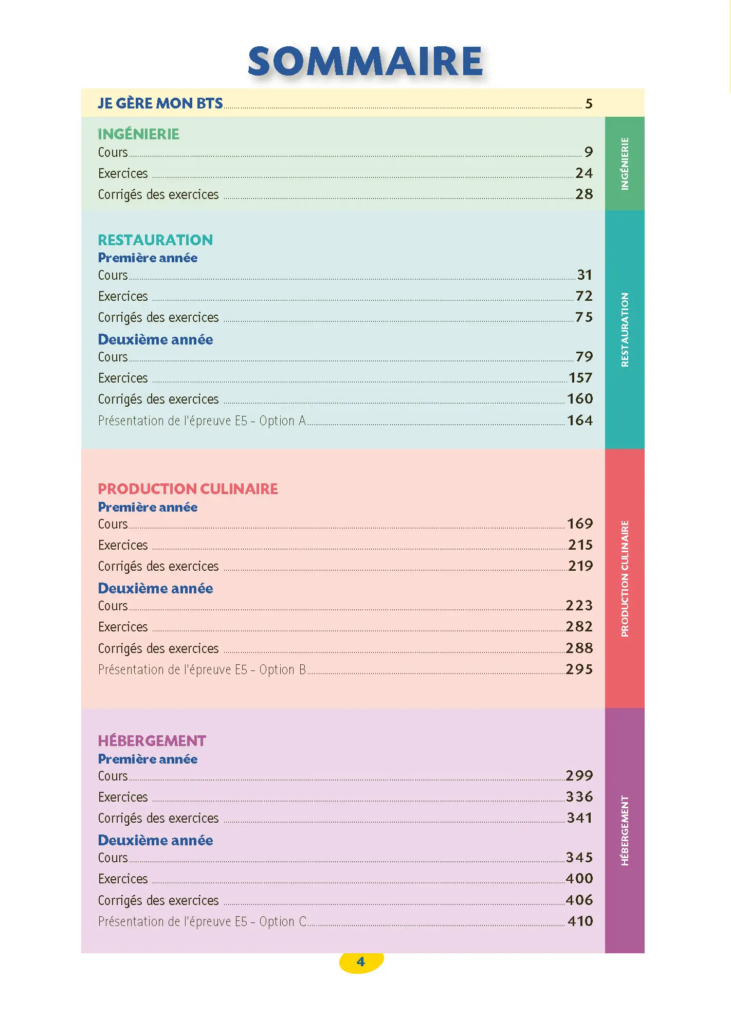 BTS MHR Management en Hôtellerie Restauration - Tout-en-un Épreuve E5 1re et 2e années | Cours, Exercices & Méthodes - Réflexe - Livre de cours, méthode et exercices - 9782095053604 - page intérieure 001
