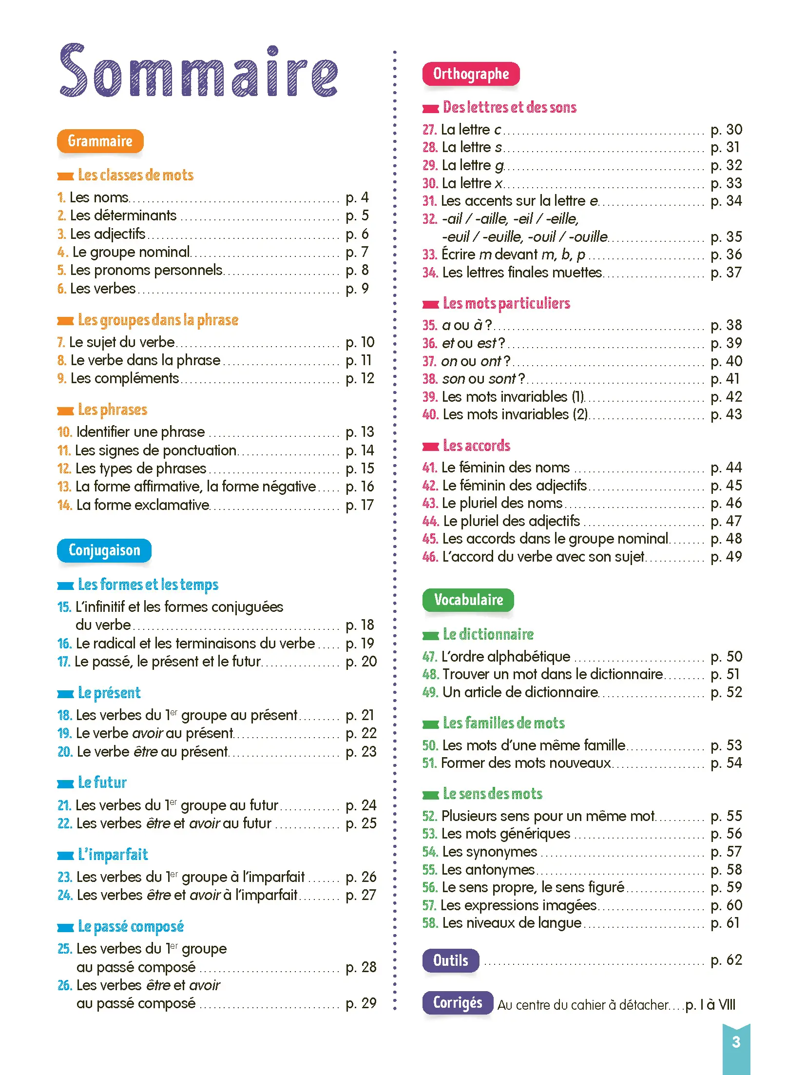 Je comprends tout - Français CE1 7-8 ans - Cahier d'exercices complet avec 300 exercices et leçons en BD  - Tout-en-un - 9782095054175 - page intérieure 001