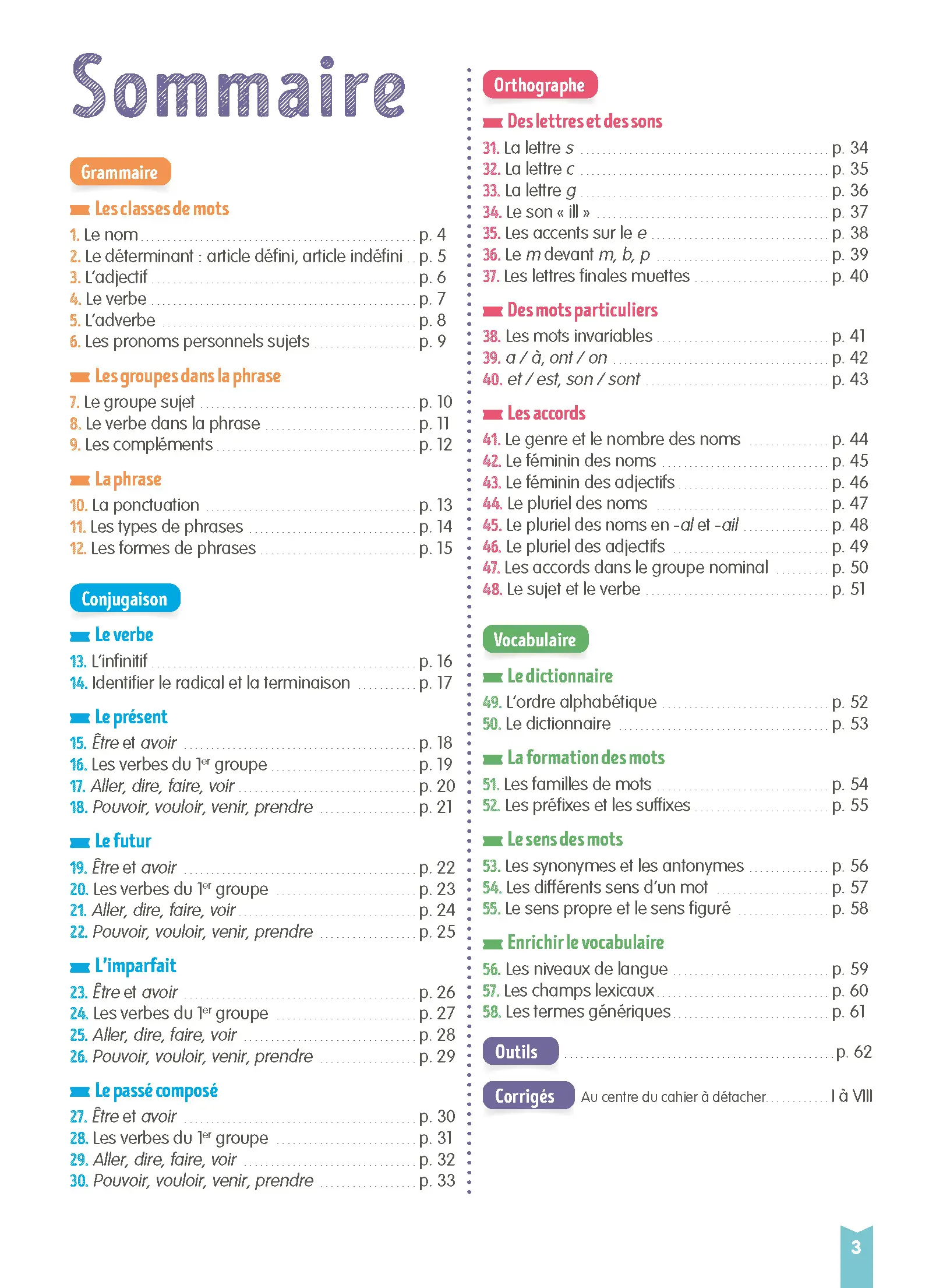 Je comprends tout - Français CE2 8-9 ans - Cahier d'exercices complet avec 300 exercices et vidéos pédagogiques  - Tout-en-un - 9782095054182 - page intérieure 001