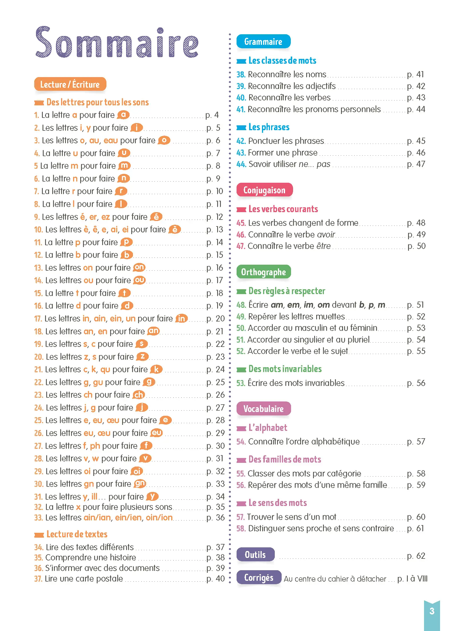 Je comprends tout - Français CP 6-7 ans - Cahier d'exercices complet avec 200 exercices, leçons en BD et vidéos - Tout-en-un - 9782095055226 - page intérieure 001