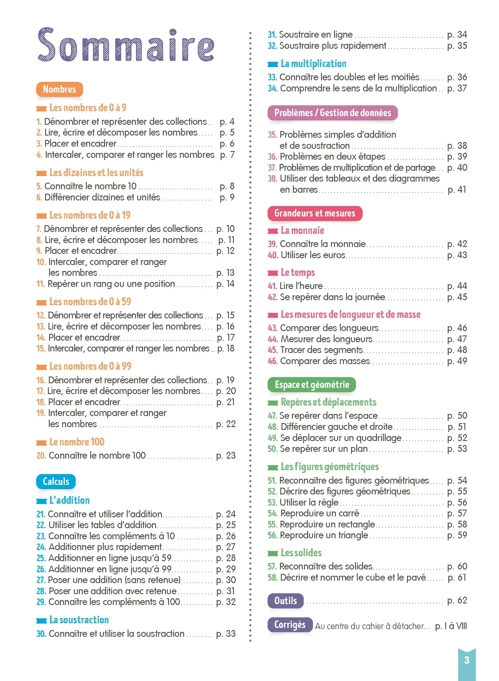Je comprends tout - Maths CP 6-7 ans - Cahier d'exercices complet avec 200 exercices et calcul mental  - Tout-en-un - 9782095055264 - page intérieure 001