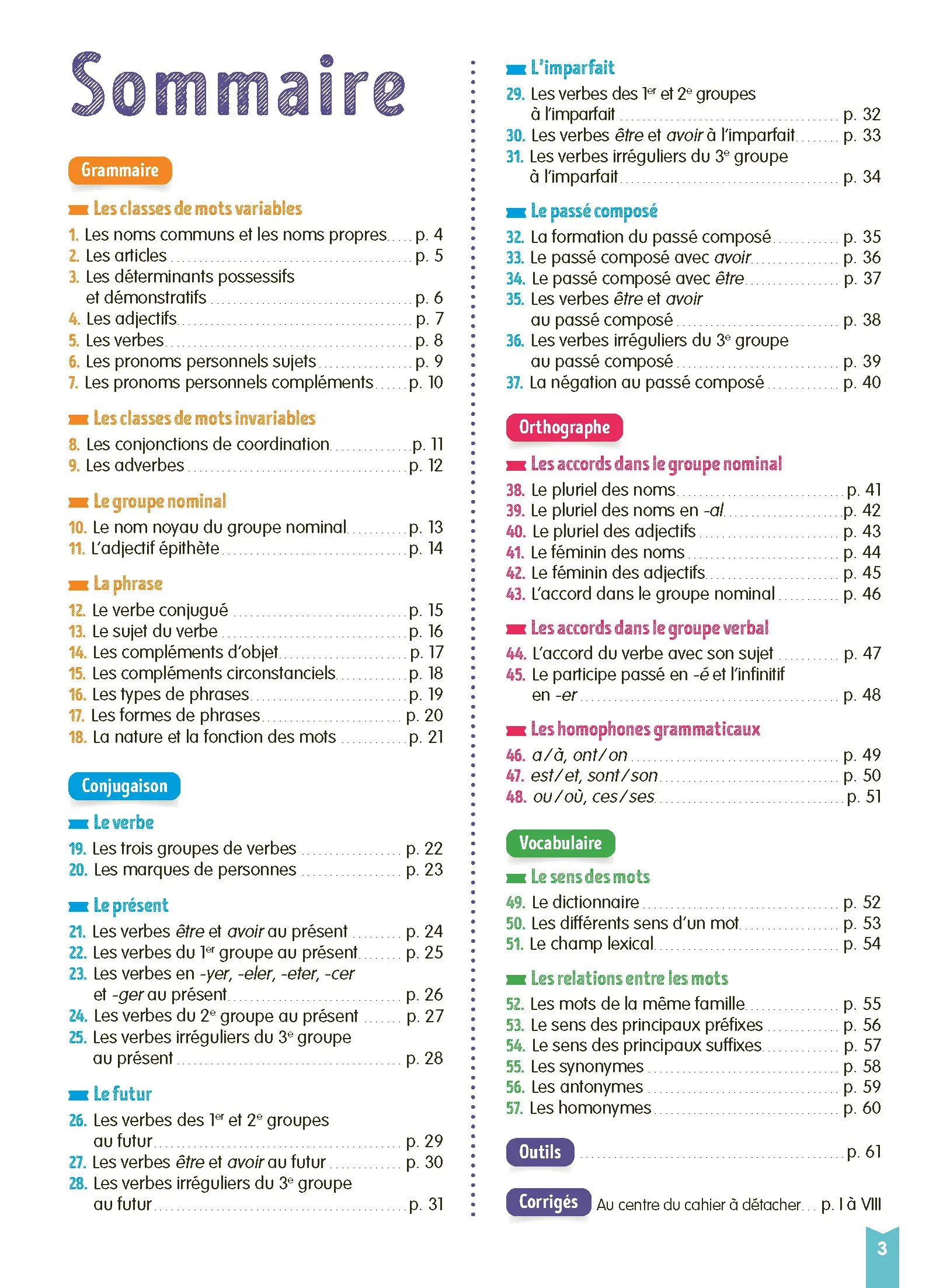 Je Comprends Tout - Français CM1 - 300 exercices progressifs : Grammaire, Conjugaison, Orthographe, Vocabulaire - Leçons en BD et vidéos + Corrigés détachables - Tout-en-un - 9782095057428 - page intérieure 001