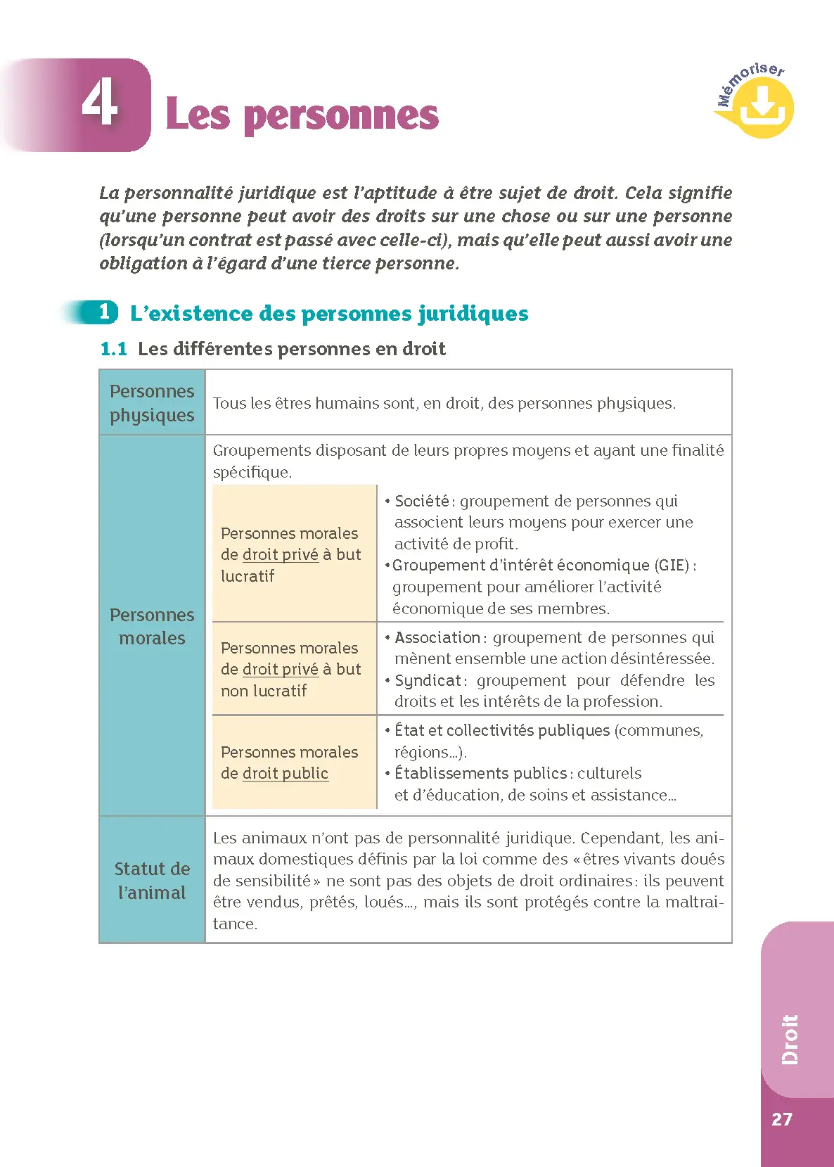 Bac STMG - Droit et Économie - 1re/Tle - Réflexe - Bacs 2026 et 2027 - Livre parascolaire - 9782095062033 - page intérieure 001