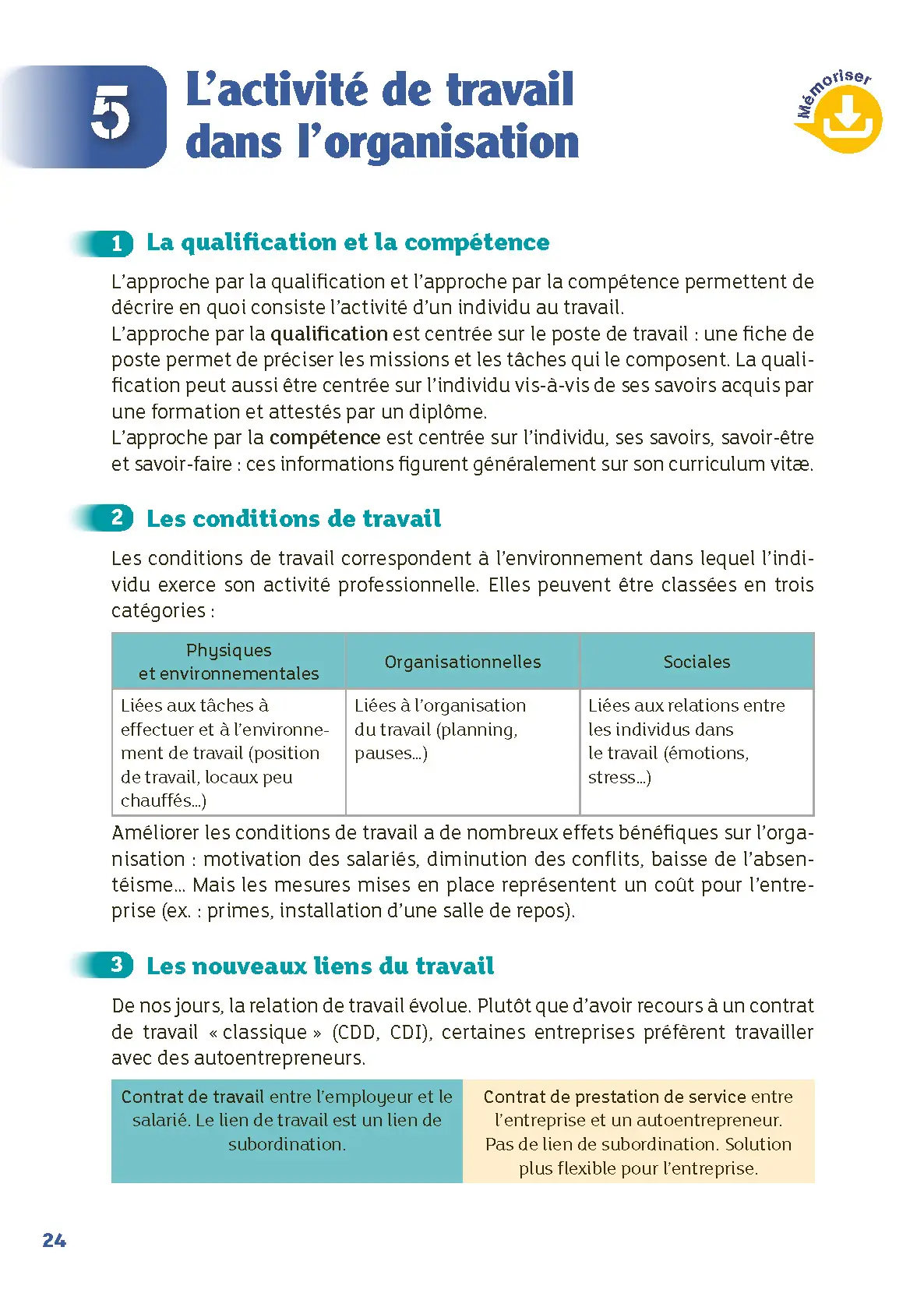 Bac STMG - Management, Sciences de Gestion et Numérique - 1re/Tle - Réflexe - Bacs 2026 et 2027 - Livre parascolaire - 9782095062040 - page intérieure 001
