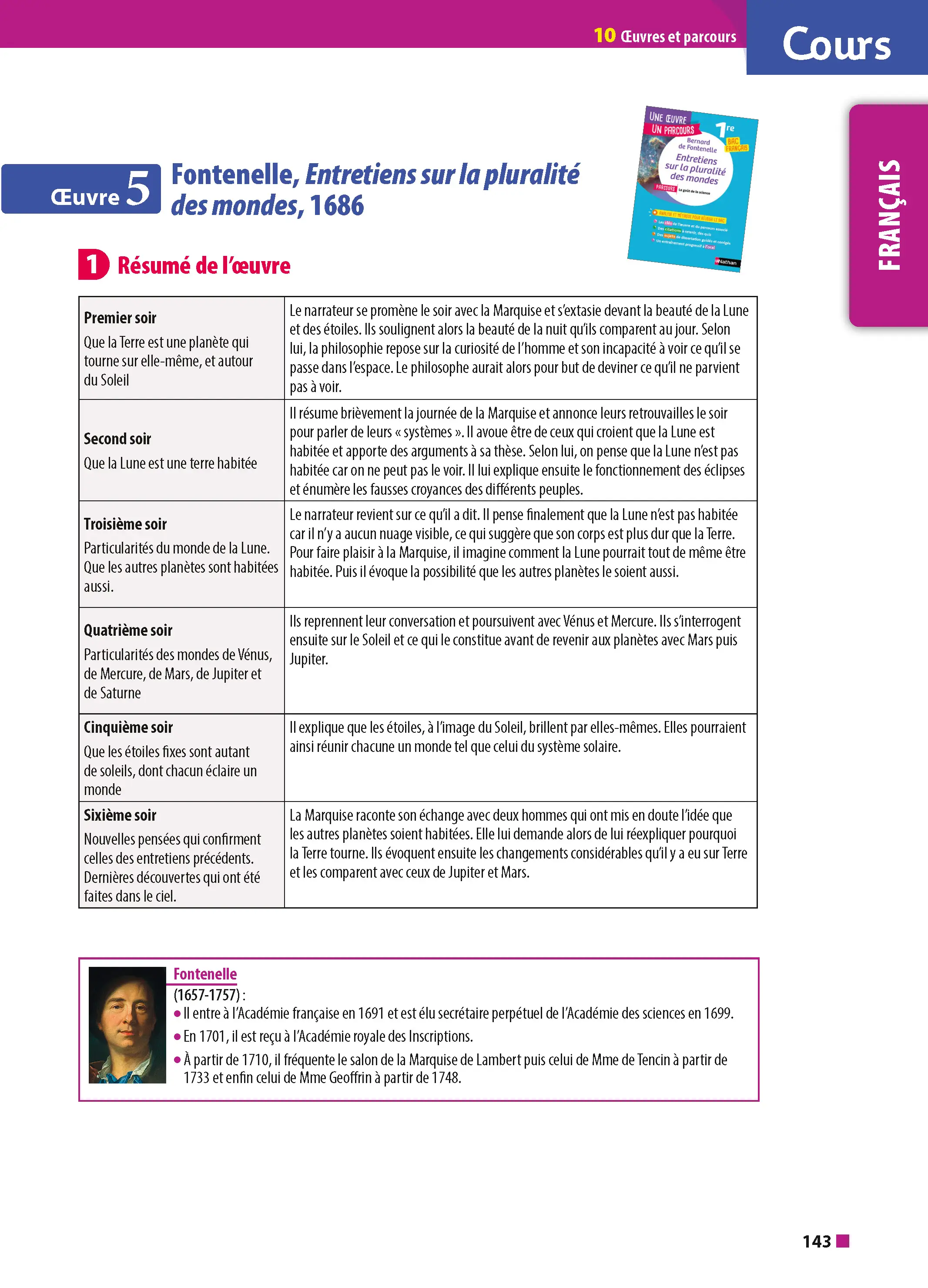 ABC Tout en un 1re - Toutes les matières du tronc commun Première 2026-2027 - Français, Enseignement scientifique et Maths, Histoire-Géographie, Anglais, Espagnol - Livre de cours, méthode et exercices - 9782095063825 - page intérieure 001