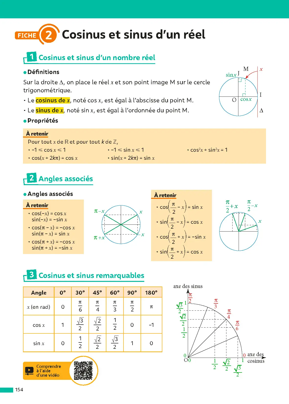 Maths 1re - ABC Réussite - Bac 2027 - Programme de première - Enseignement de spécialité - Cours, Méthode, Exercices et Corrigés guidés - Livre de cours, méthode et exercices - 9782095065065 - page intérieure 001