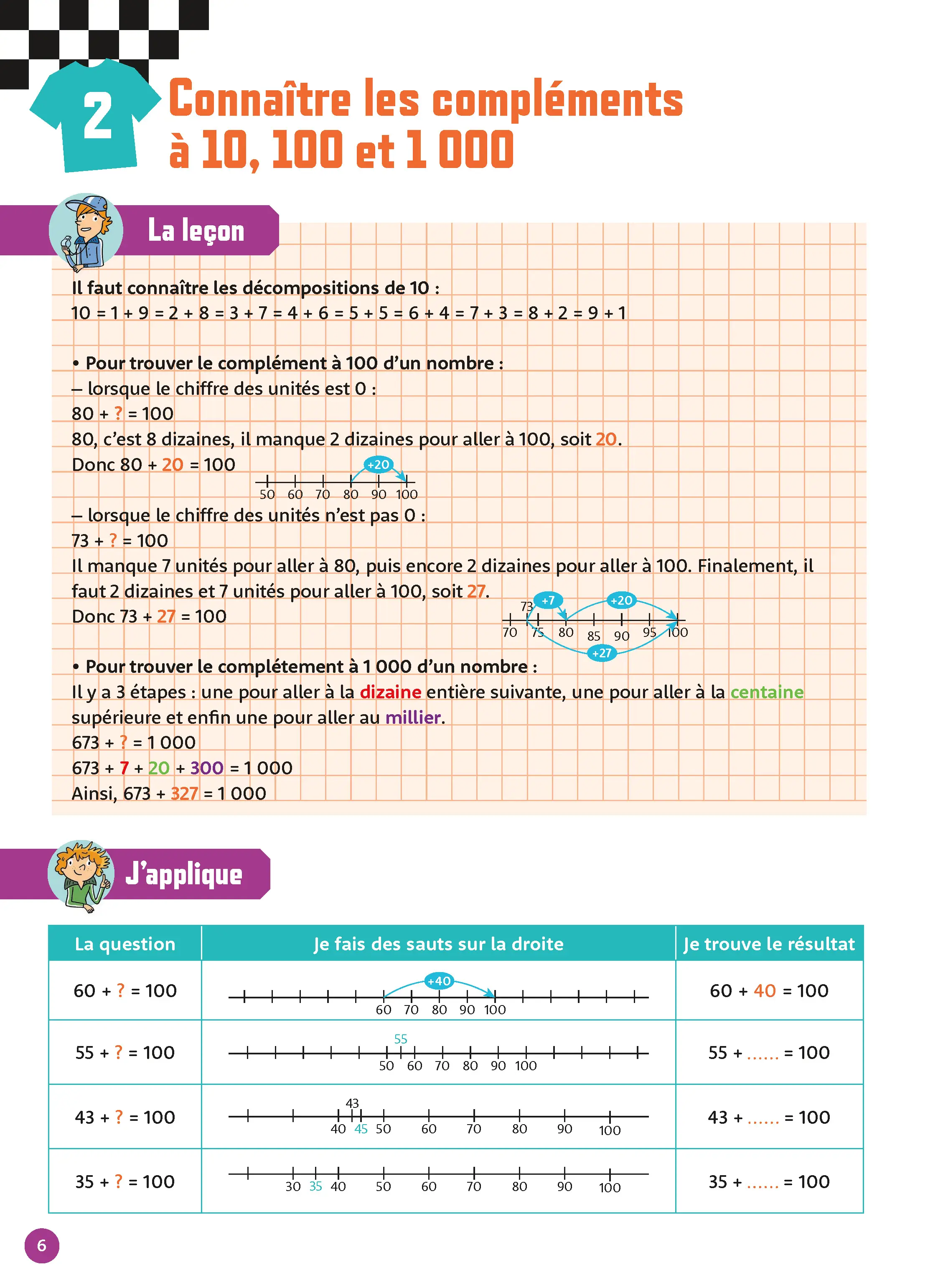 Calcul mental CM2 | Maths primaire 10-11 ans | Entraînement progressif, rapidité et révisions avant le collège - Cahier d'exercices - 9782095066000 - page intérieure 001