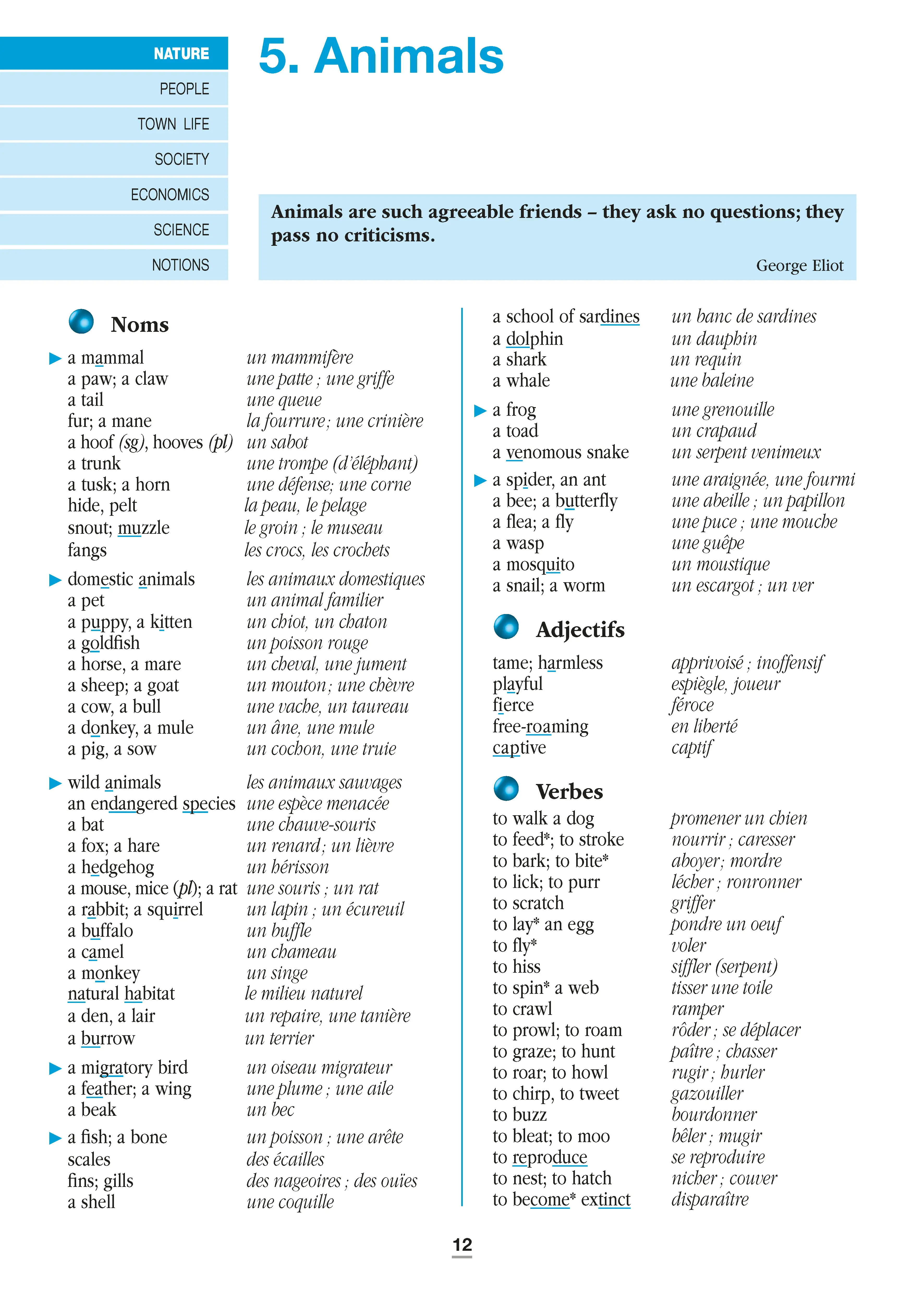 Le vocabulaire anglais - Repères pratiques : Lexique thématique, expressions essentielles et exercices d'entraînement - Livre - 9782095072155 - page intérieure 001