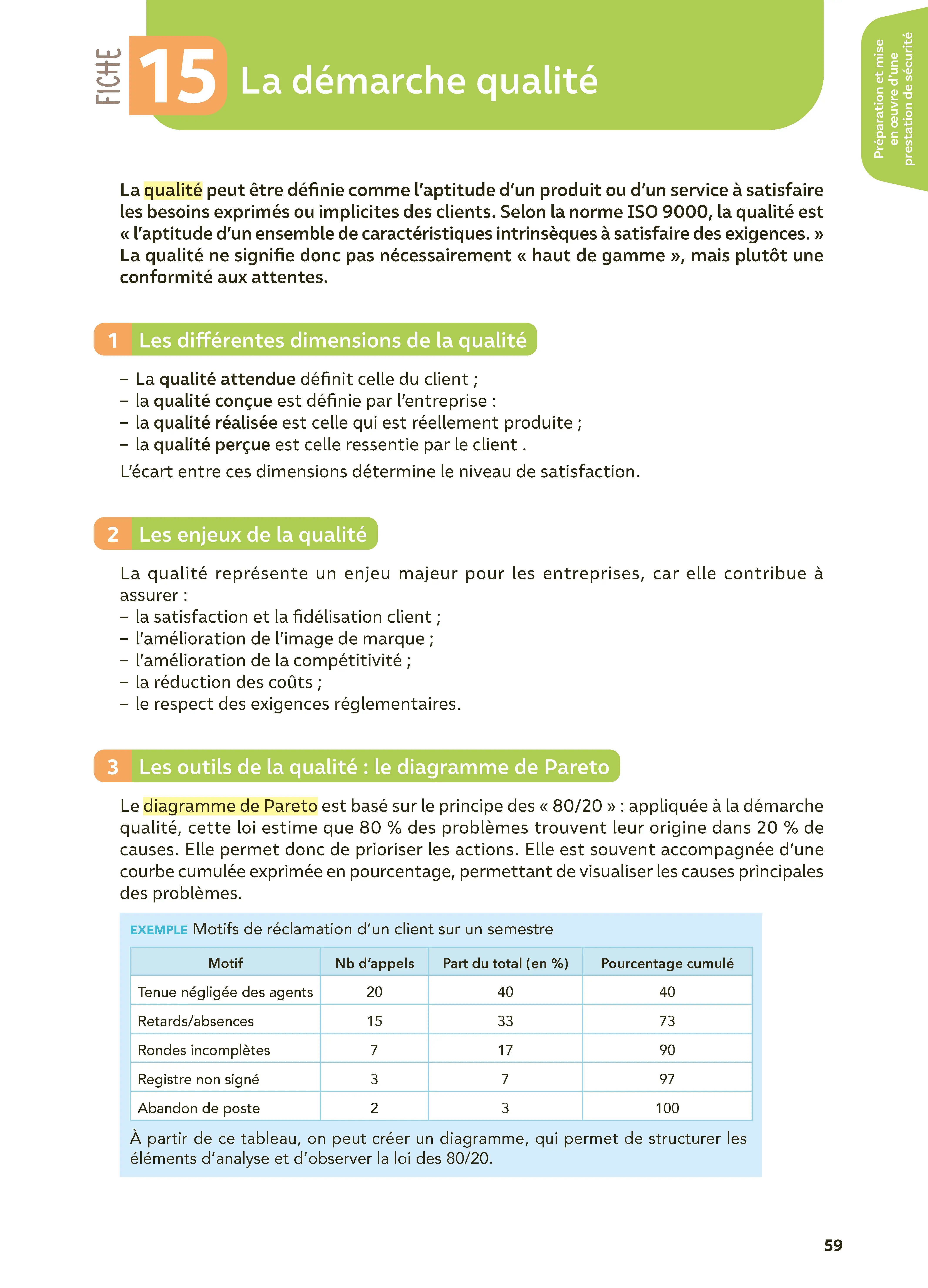 BTS MOS - Toutes les matières - Réflexe - Management Opérationnel de la Sécurité - 1re et 2e années - Cours complets, Fiches, Exercices corrigés, Quiz, Préparation examen - Livre - 9782095072230 - page intérieure 001