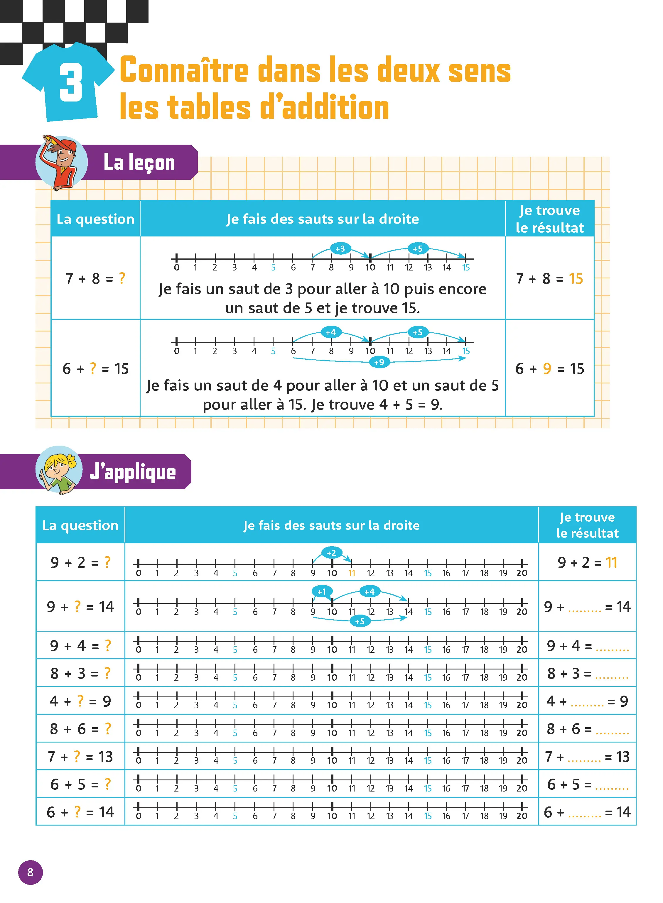 Calcul Mental CE2 8-9 ans - Cahier d'exercices progressifs avec tables de multiplication - Cahier d'exercices - 9782095048242 - page intérieure 002