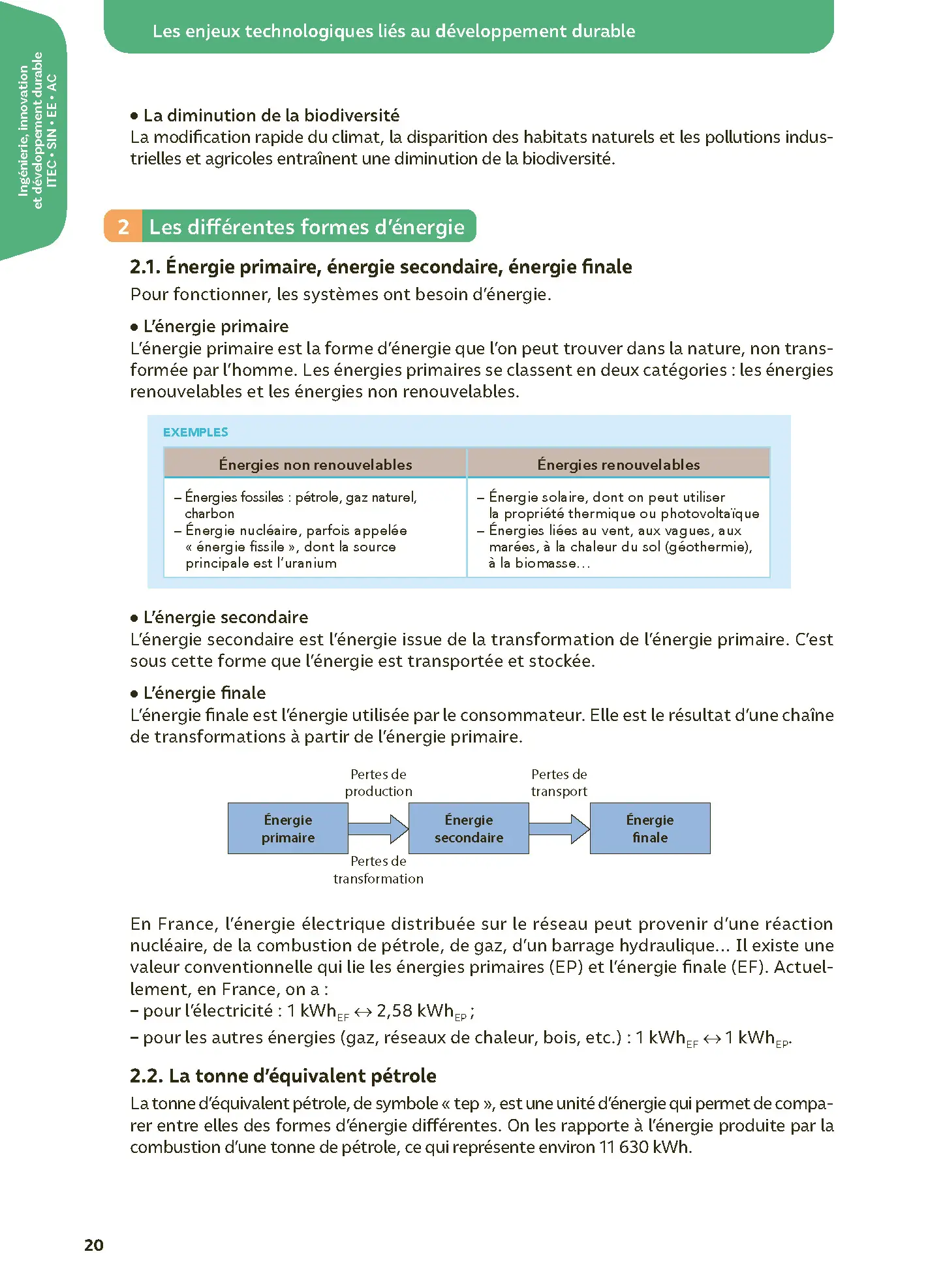 Bac STI2D Tle - Toutes les matières - Réflexe - 2026 -  - 9782095053475 - page intérieure 002