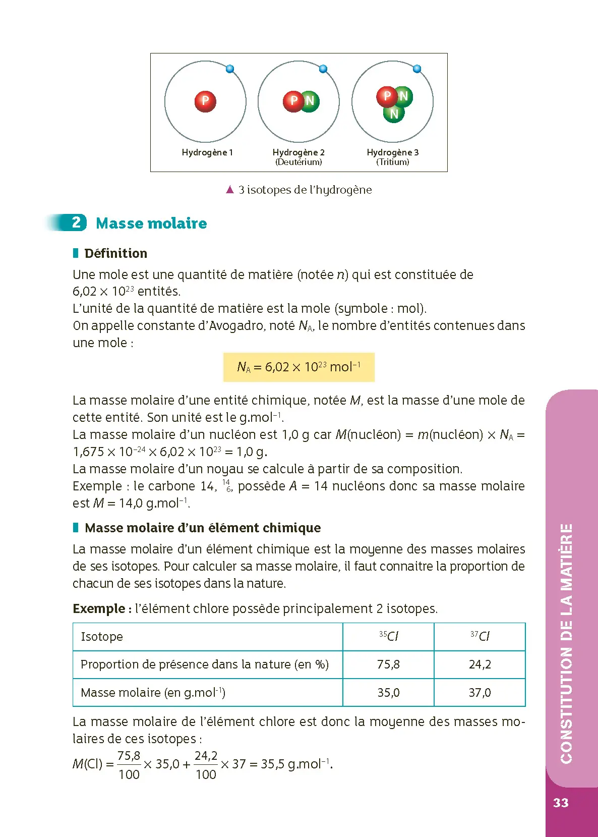 Bac STL - Physique-Chimie - Guide de Révision Complet 1ère/Terminale - Réflexe  -  - 9782095053727 - page intérieure 002