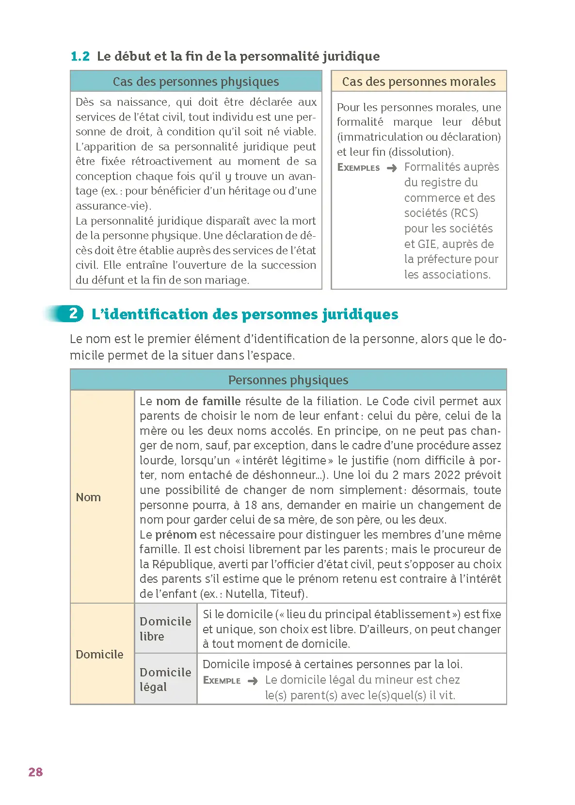 Bac STMG - Droit et Économie - 1re/Tle - Réflexe - Bacs 2026 et 2027 - Livre parascolaire - 9782095062033 - page intérieure 002