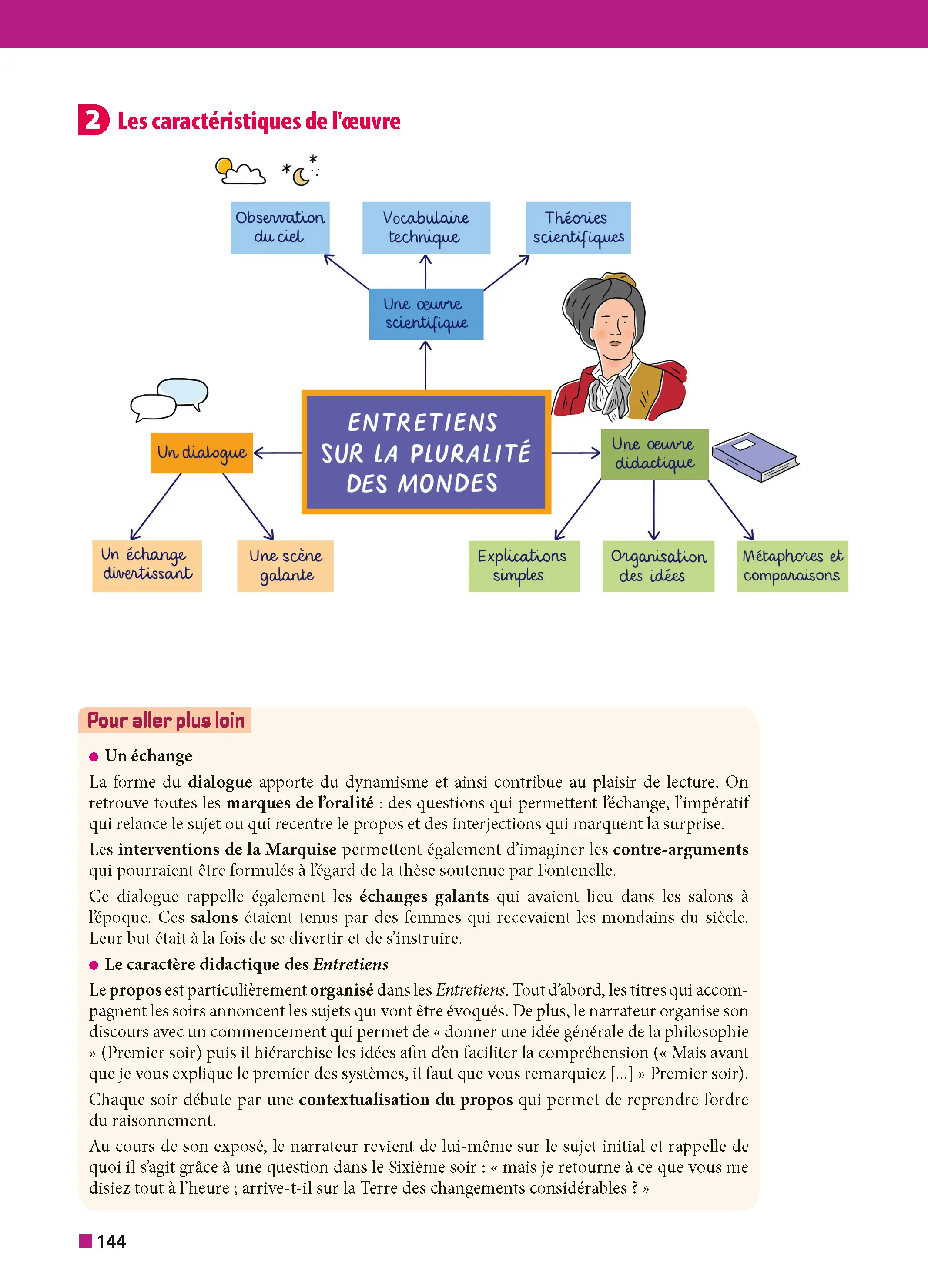 ABC Tout en un 1re - Toutes les matières du tronc commun Première 2026-2027 - Français, Enseignement scientifique et Maths, Histoire-Géographie, Anglais, Espagnol - Livre de cours, méthode et exercices - 9782095063825 - page intérieure 002