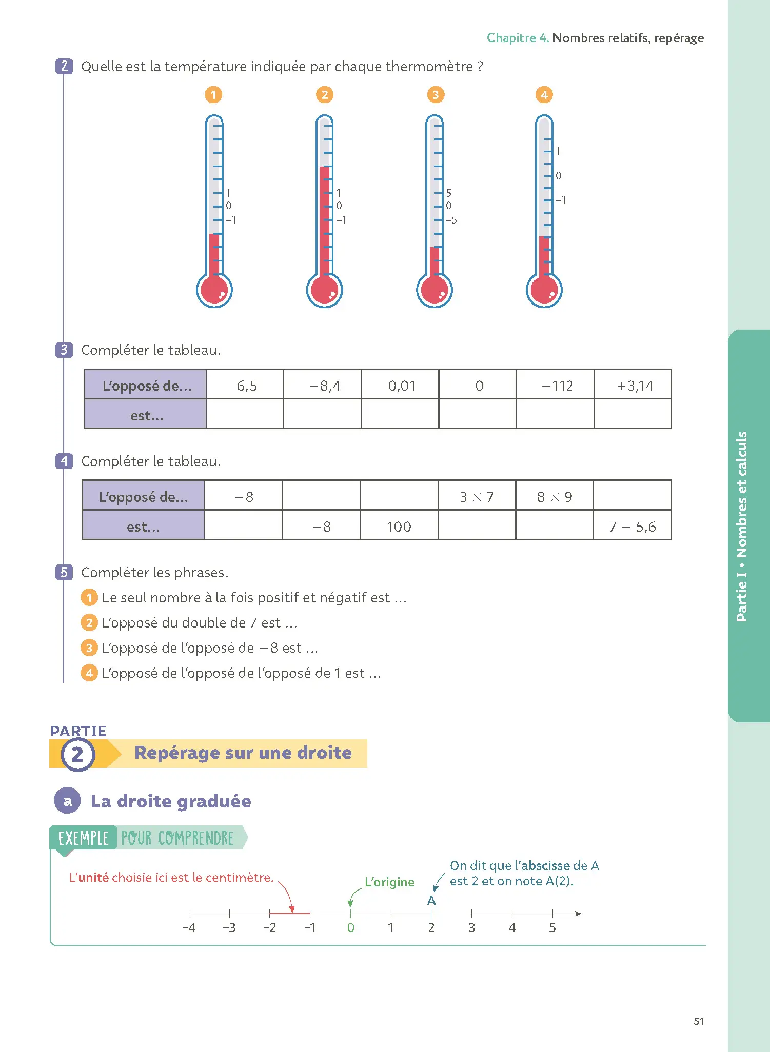Maths 5e avec Yvan & Florie Monka - Le livre de ma chaîne Youtube - Programme de Cinquième 2026-2027 - Livre de cours, méthode et exercices - 9782095063863 - page intérieure 002