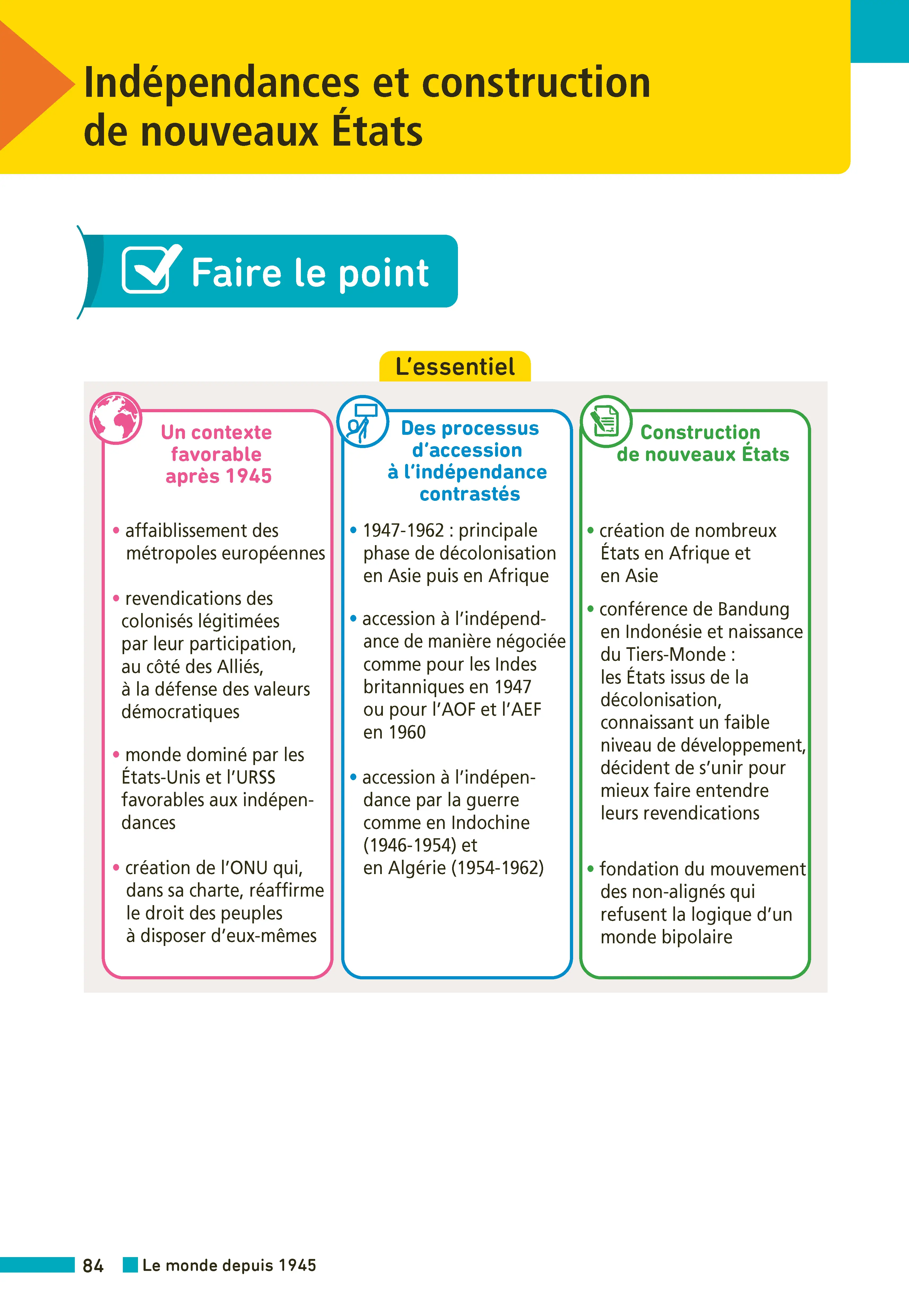 Annales ABC du Brevet 2027 - Histoire-Géographie-EMC 3e - 43 sujets expliqués, fiches de révision, QCM, exercices et sujets corrigés - Annales - 9782095064976 - page intérieure 002