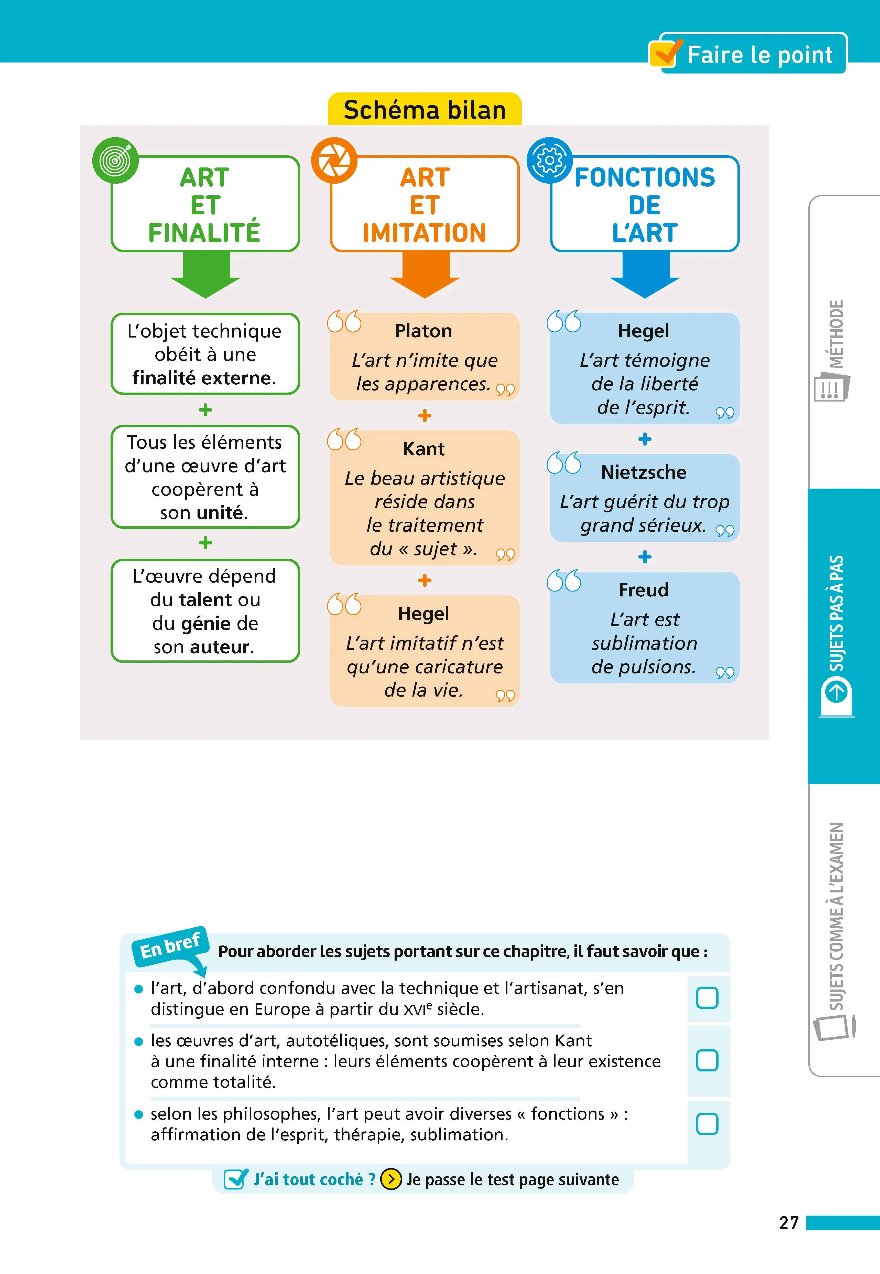 Annales ABC du BAC 2027 - Philosophie Terminale - 48 sujets corrigés, fiches de révision et méthode pour réussir l'épreuve finale - Annales - 9782095065041 - page intérieure 002