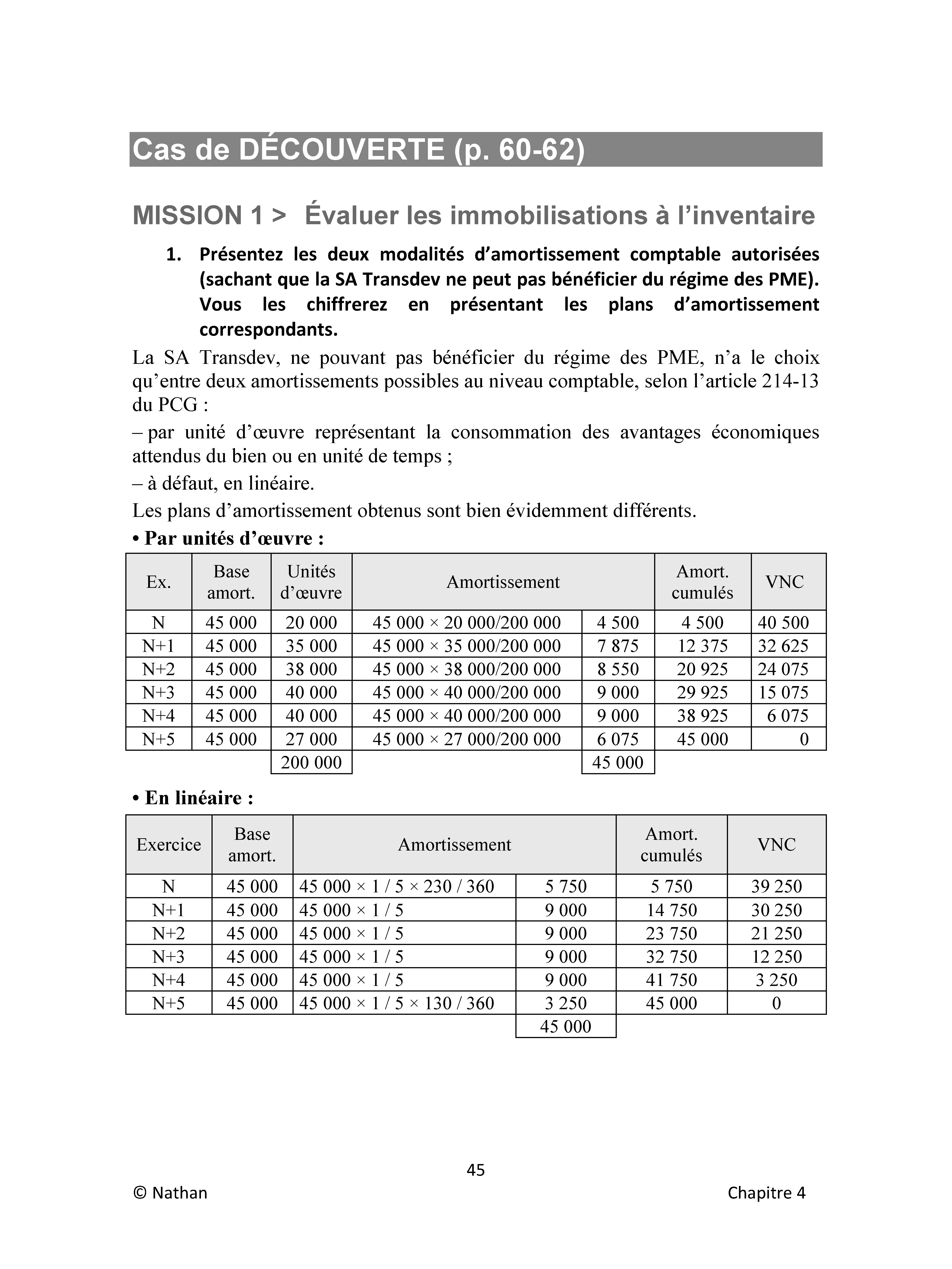 DCG 10 Comptabilité approfondie - 2026-2027 - Corrigés des applications - Préparation examen - Epreuve 10 - Livre - 9782095067243 - page intérieure 002