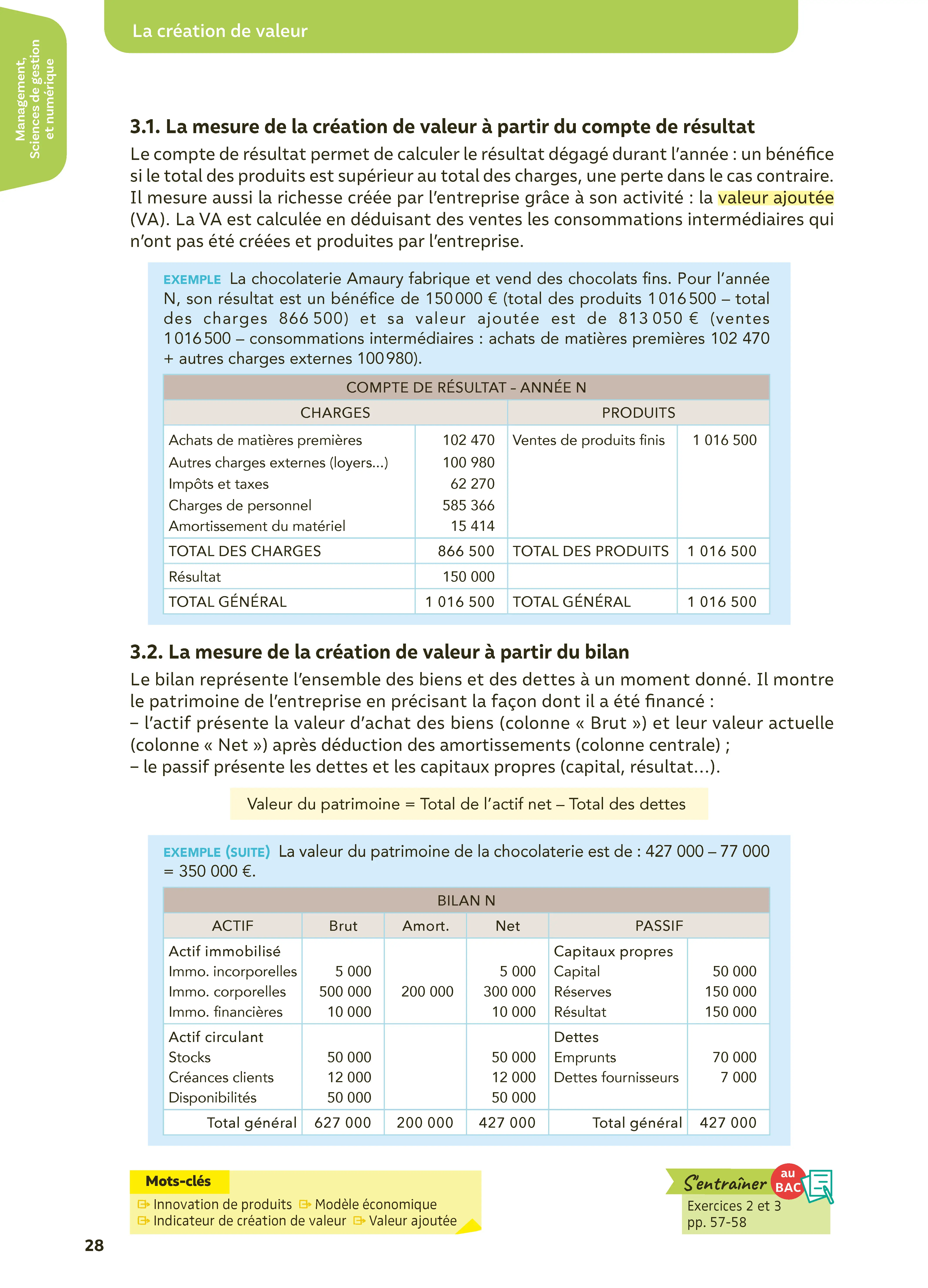Bac STMG - Toutes les matières - Terminale STMG - Réflexe - 2026-2027 - Livre de cours, méthode et exercices - 9782095072162 - page intérieure 002