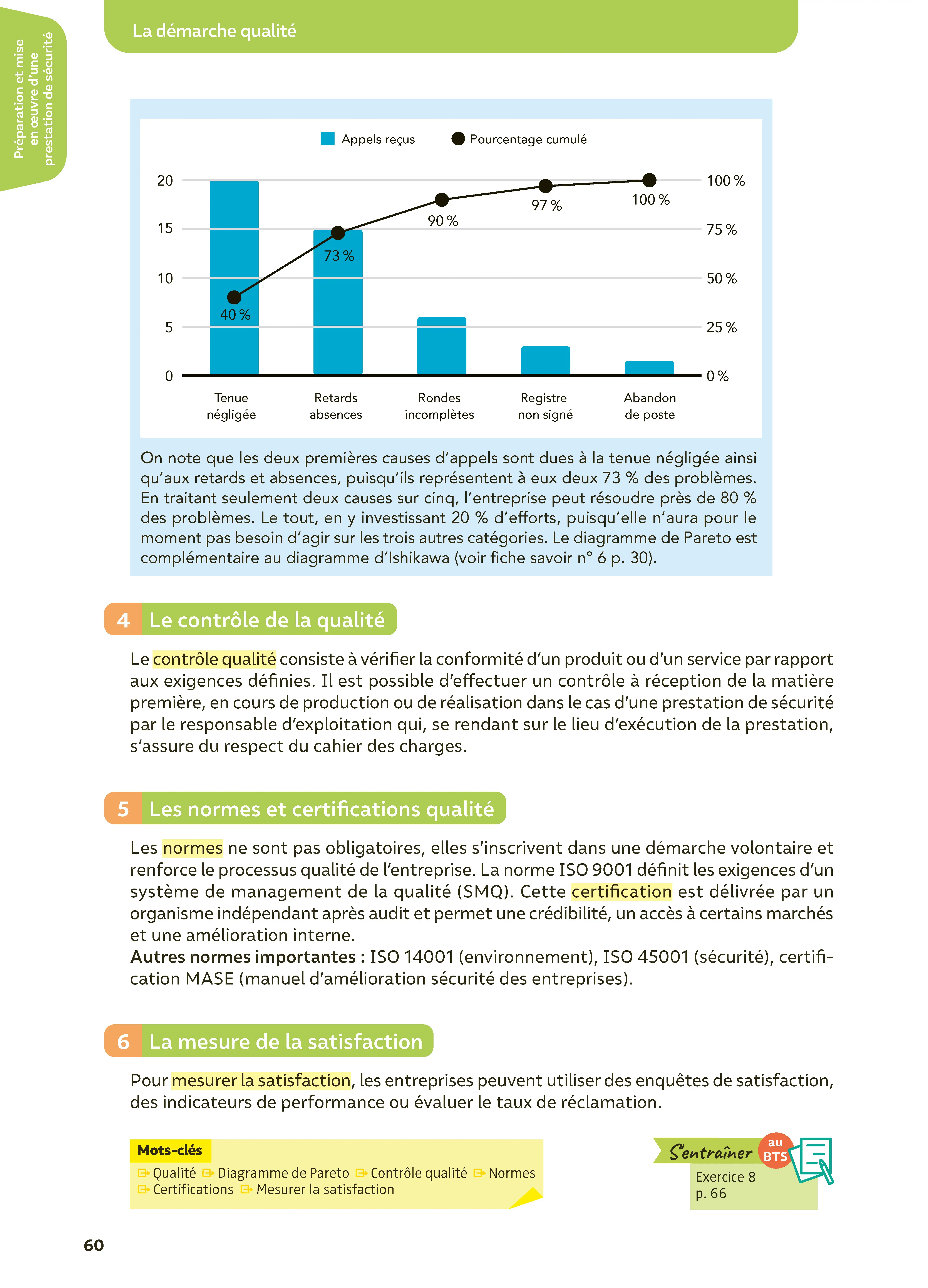 BTS MOS - Toutes les matières - Réflexe - Management Opérationnel de la Sécurité - 1re et 2e années - Cours complets, Fiches, Exercices corrigés, Quiz, Préparation examen - Livre - 9782095072230 - page intérieure 002