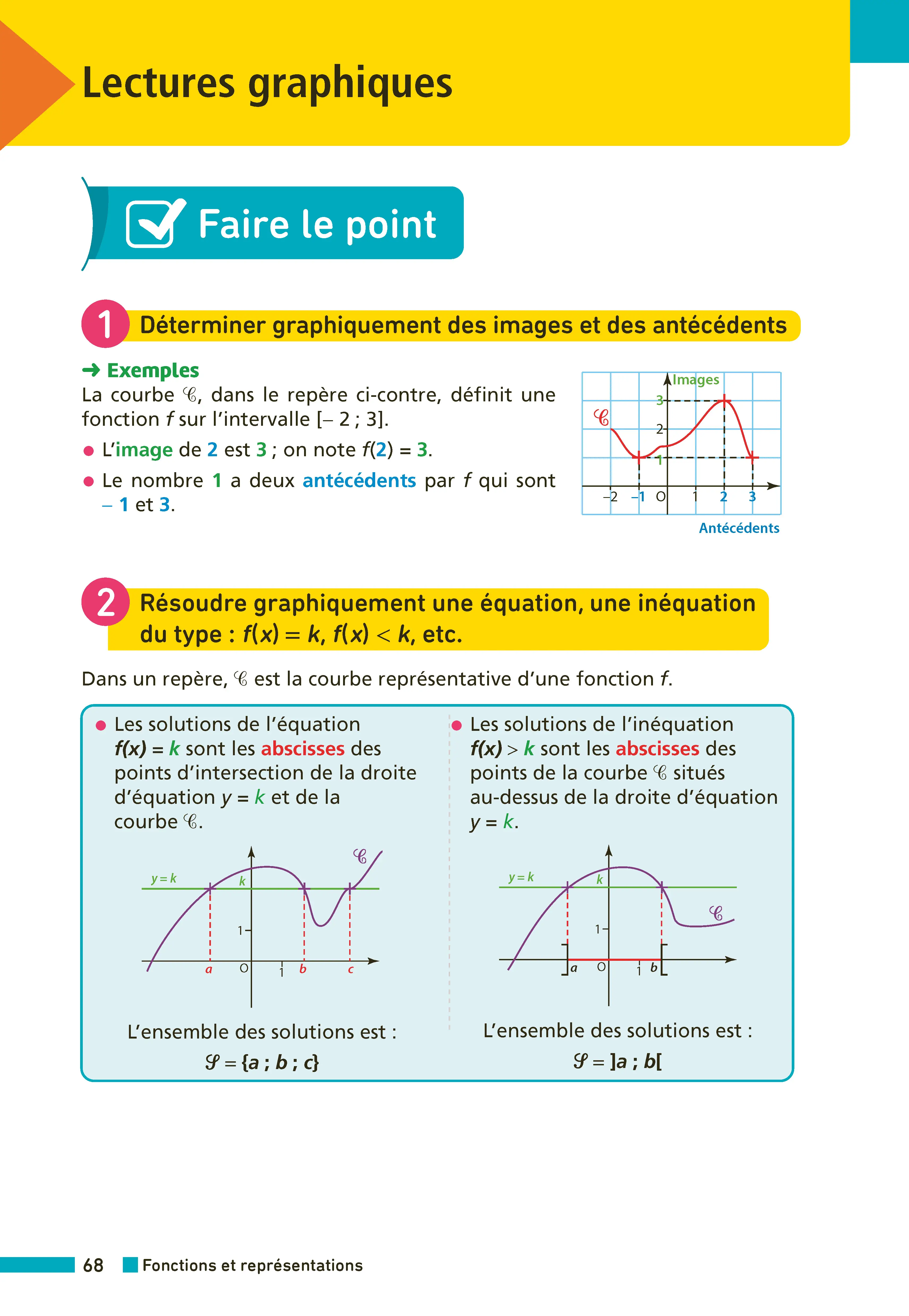 Annales ABC du BAC 2027 - Maths Tronc commun Première Générale - 385 QCM, automatismes expliqués, sujets corrigés et préparation complète à l'épreuve anticipée  - Annales - 9782095079772 - page intérieure 002