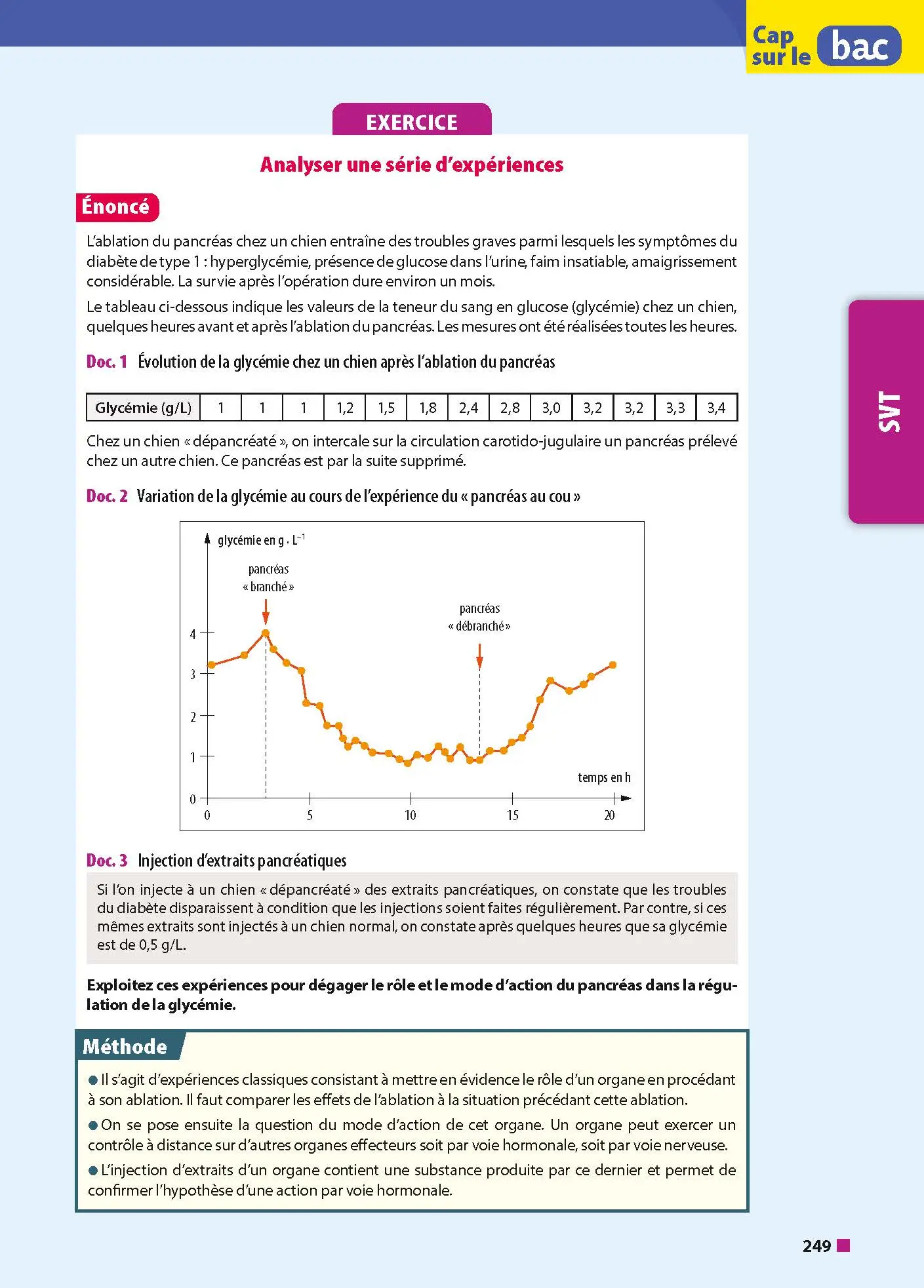 ABC Tout en un Mes spécialités Tle - Maths, SVT, Maths expertes, Grand Oral - Bac 2027 - Spécialités Terminale + Cahier spécial Bac - Cours, exercices et sujets, corrigés - Tout-en-un - 9782091573366 - page intérieure 003